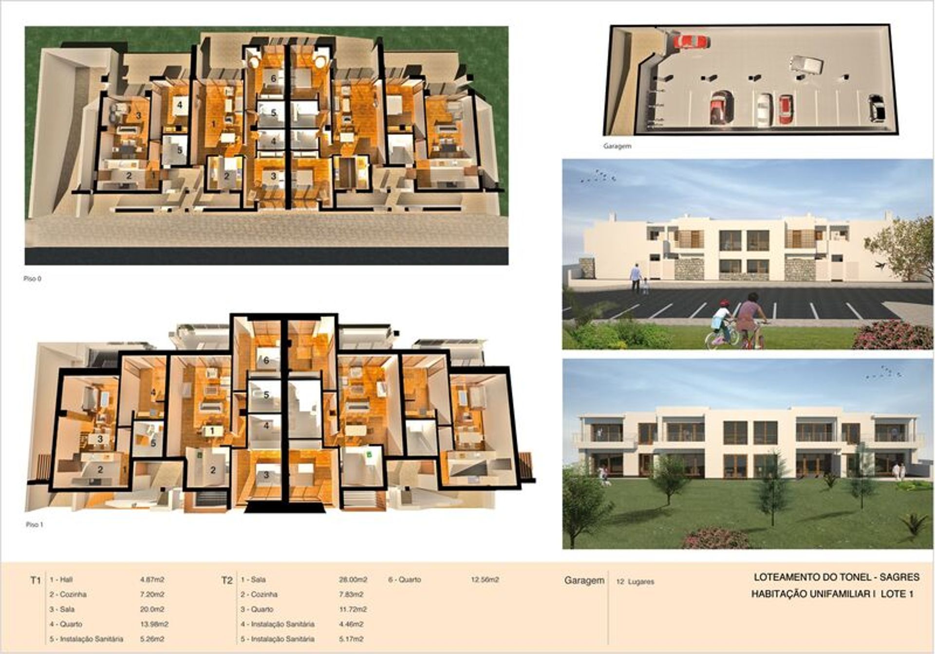 Land in Vila do Bispo, Faro District 10931334