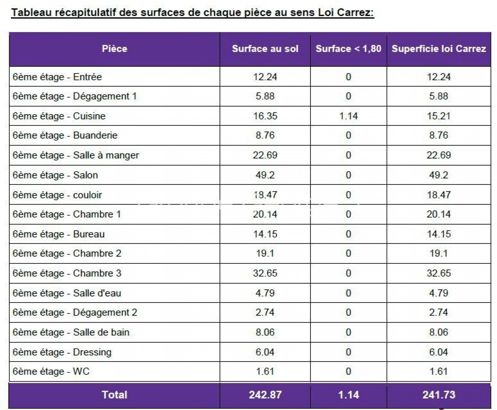 Kondominium w Paris, Île-de-France 10931855