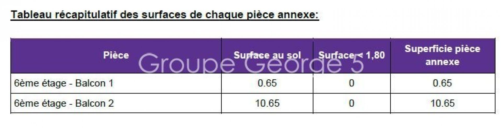 Kondominium w Paris, Île-de-France 10931855