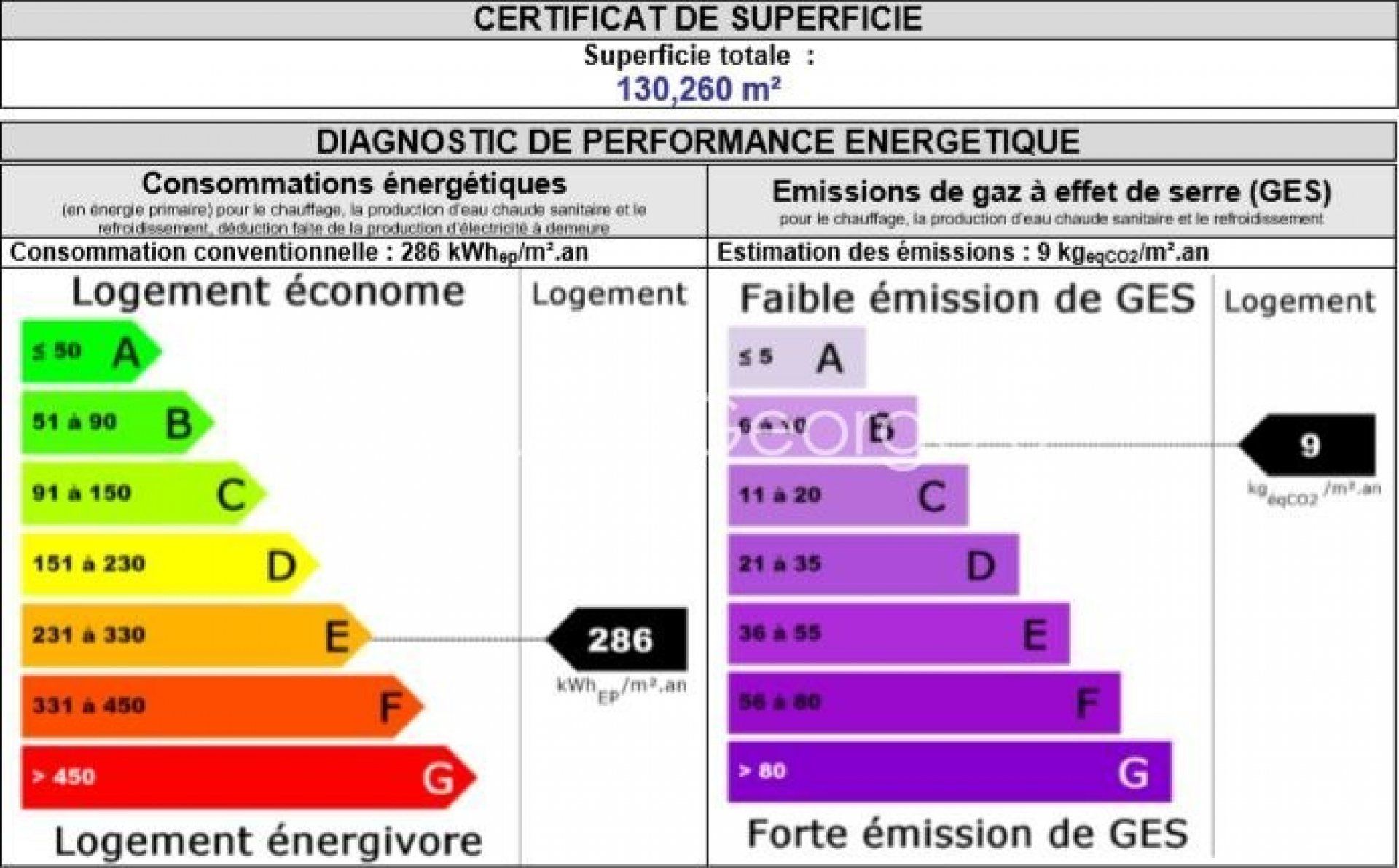 קוֹנדוֹמִינִיוֹן ב Paris, Île-de-France 10931860