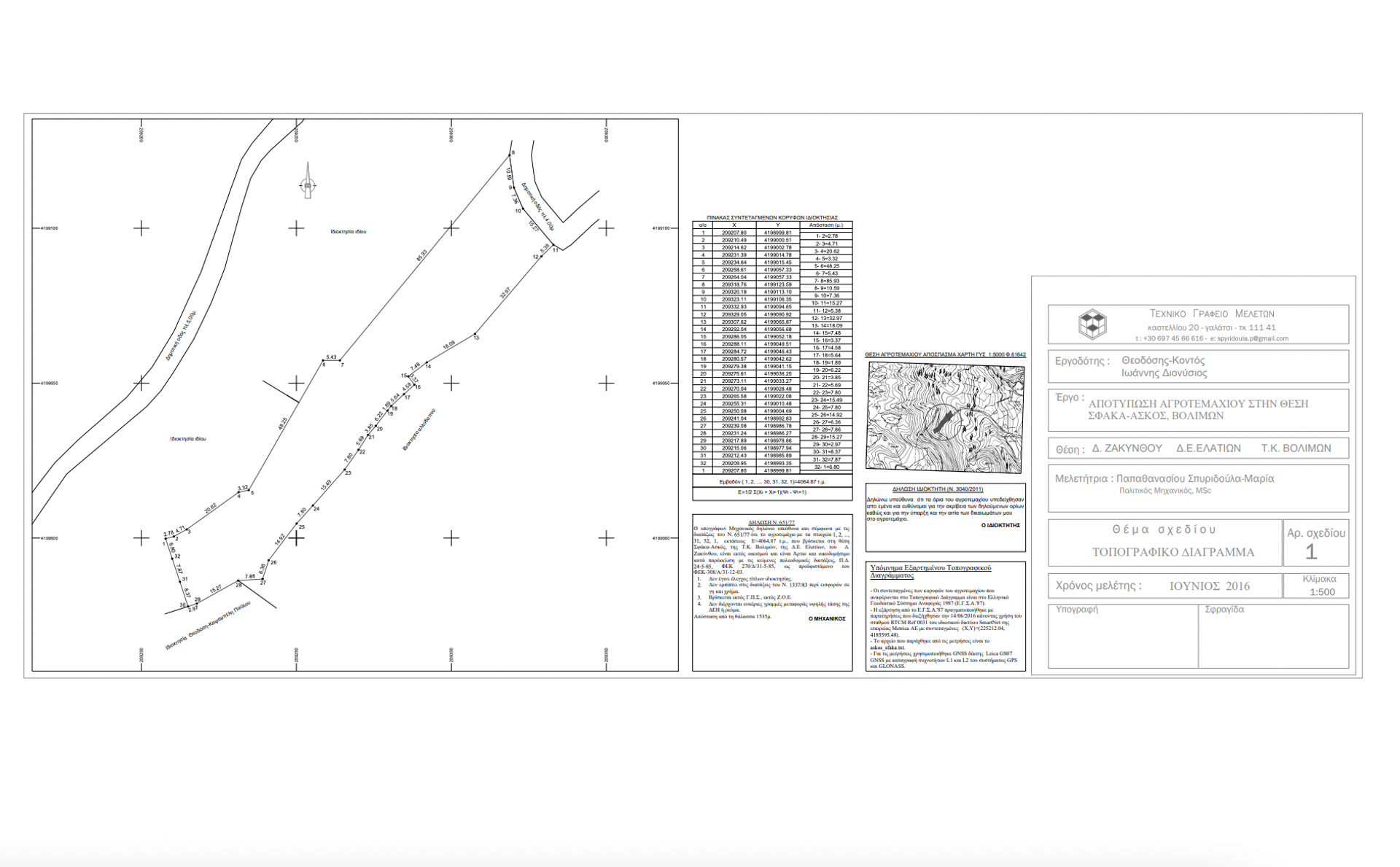 Land in Agios Nikolaos,  10956188