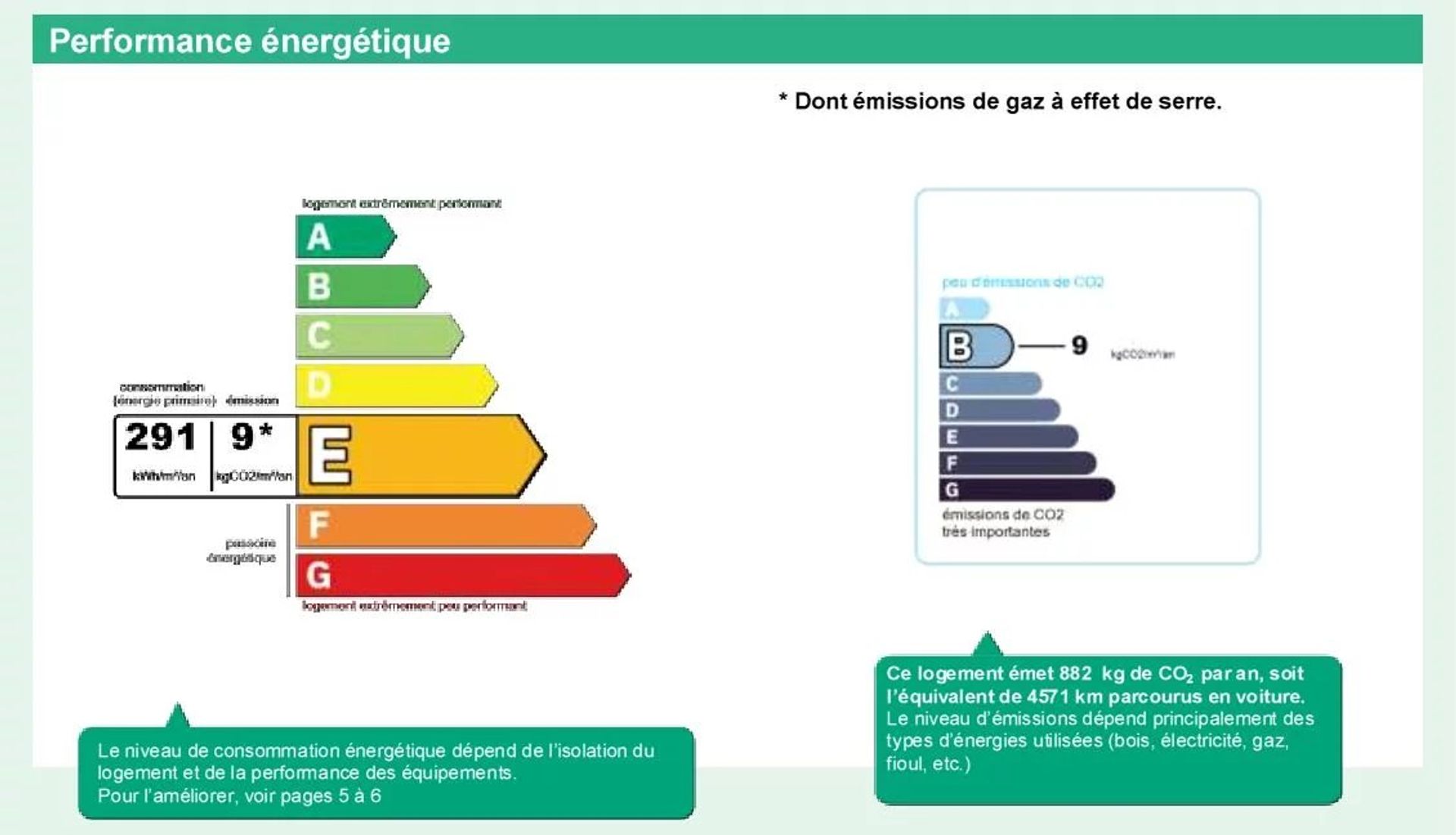 Condominium dans Soissons, Hauts-de-France 10957412