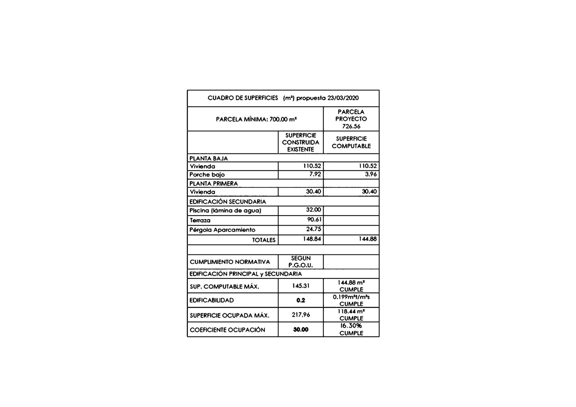 Talo sisään Pedreguer, Comunidad Valenciana 10970950