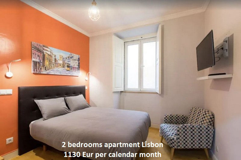 Condominium in Lisbon, Lisboa 11000643