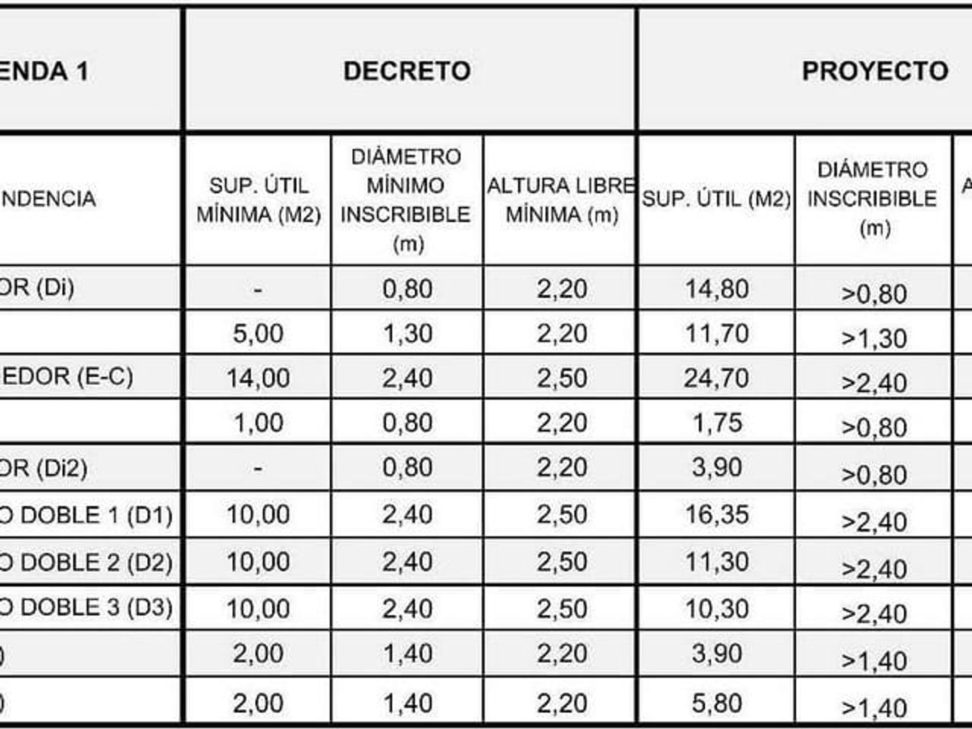 Dom w , Illes Balears 11092446