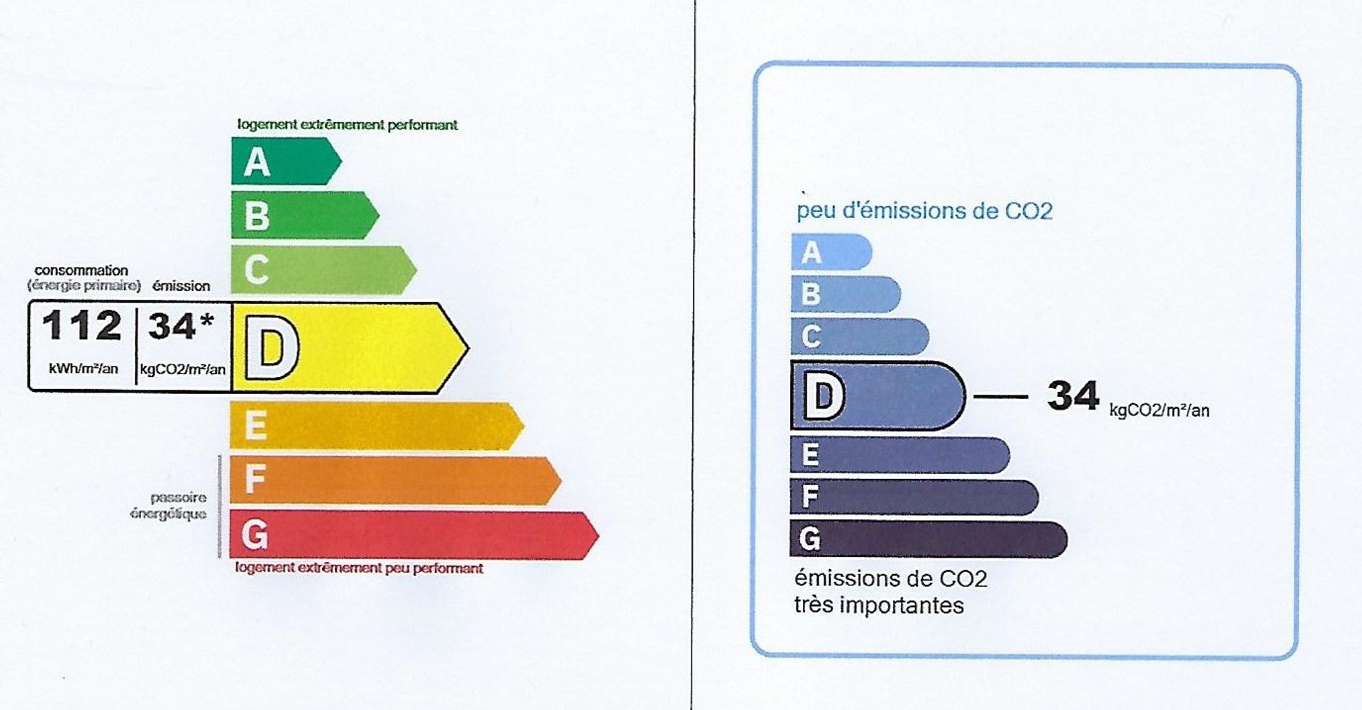 בַּיִת ב Corneilhan, Occitanie 11093514