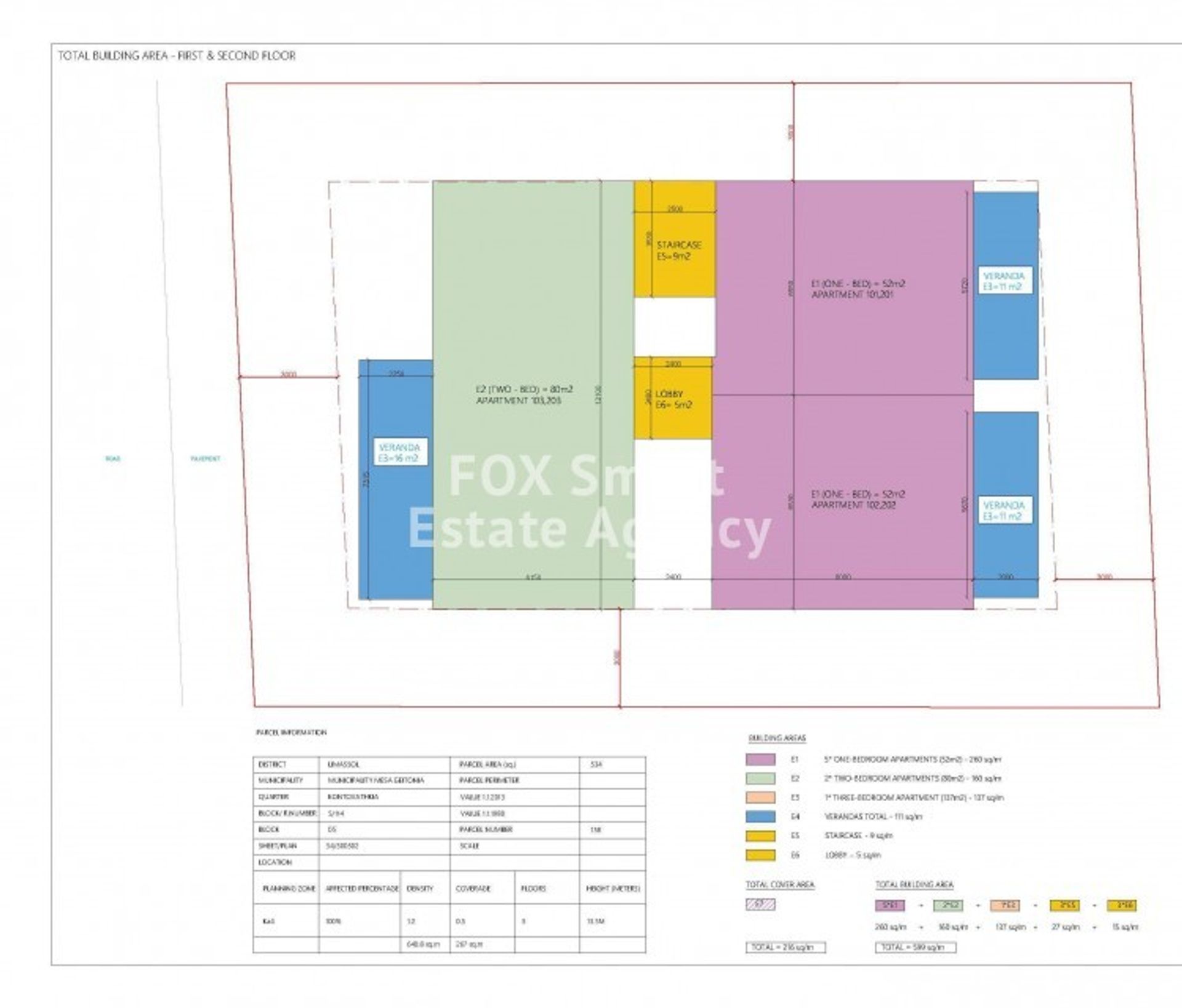 Land in Limassol, Limassol 11105183