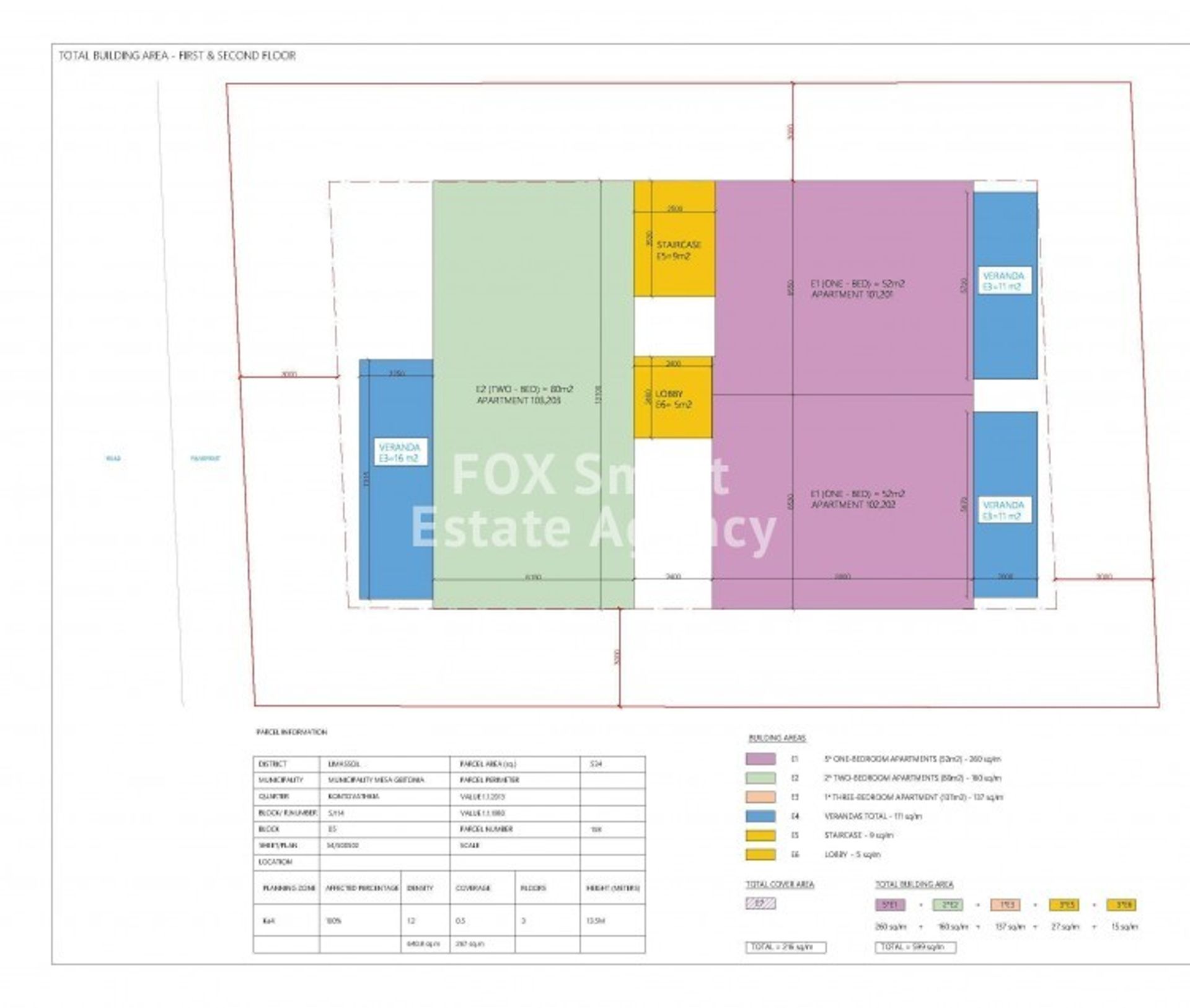 Land in Limassol, Limassol 11105183