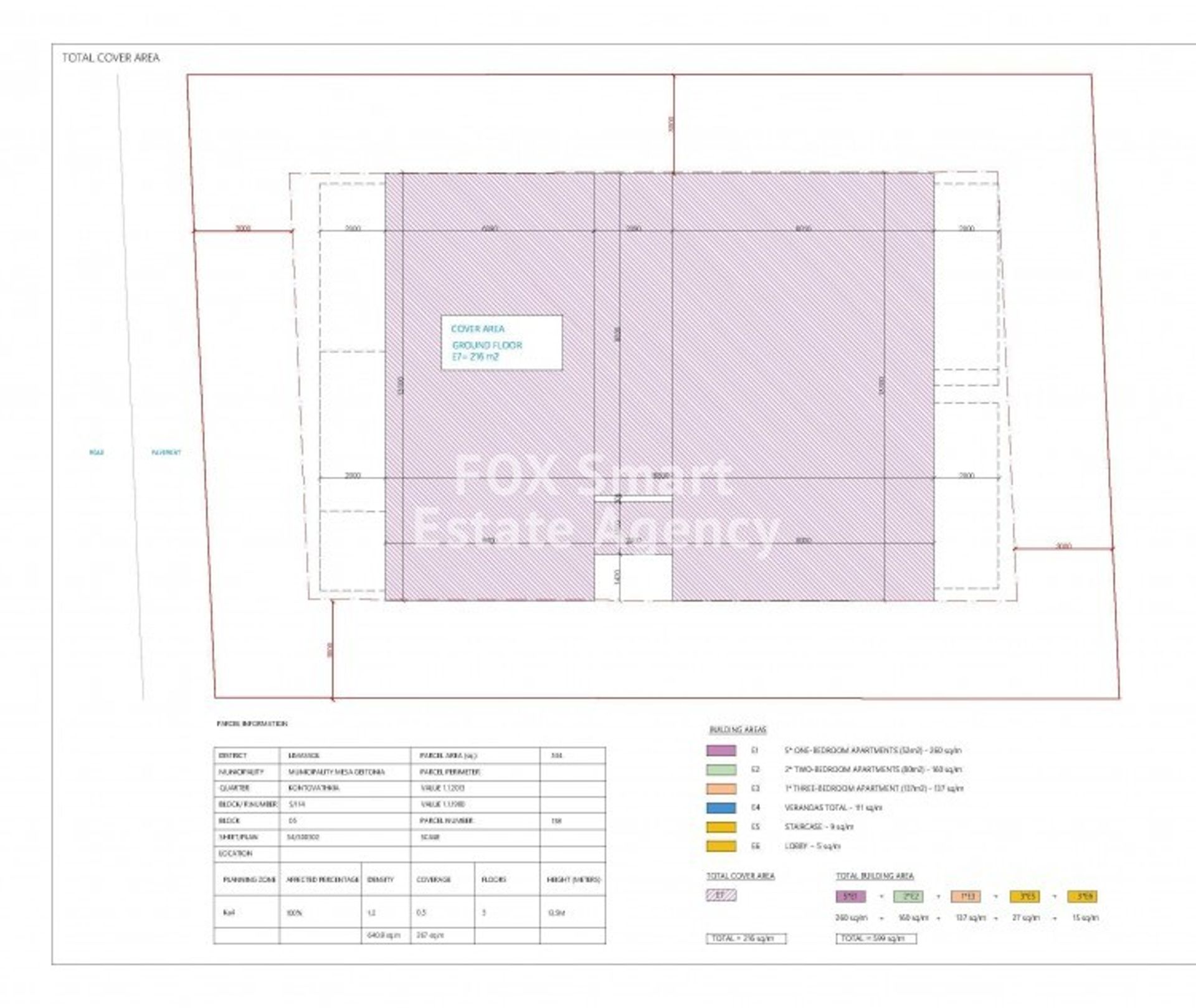 Land in Limassol, Limassol 11105183