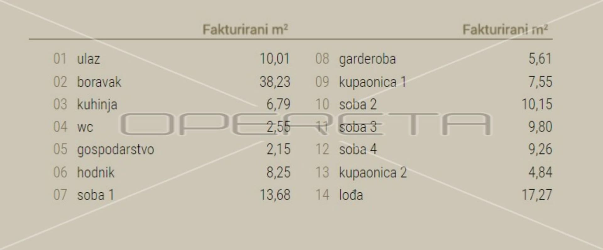 Συγκυριαρχία σε Ζάγκρεμπ, Ζάγκρεμπ, Γκράντ 11108587