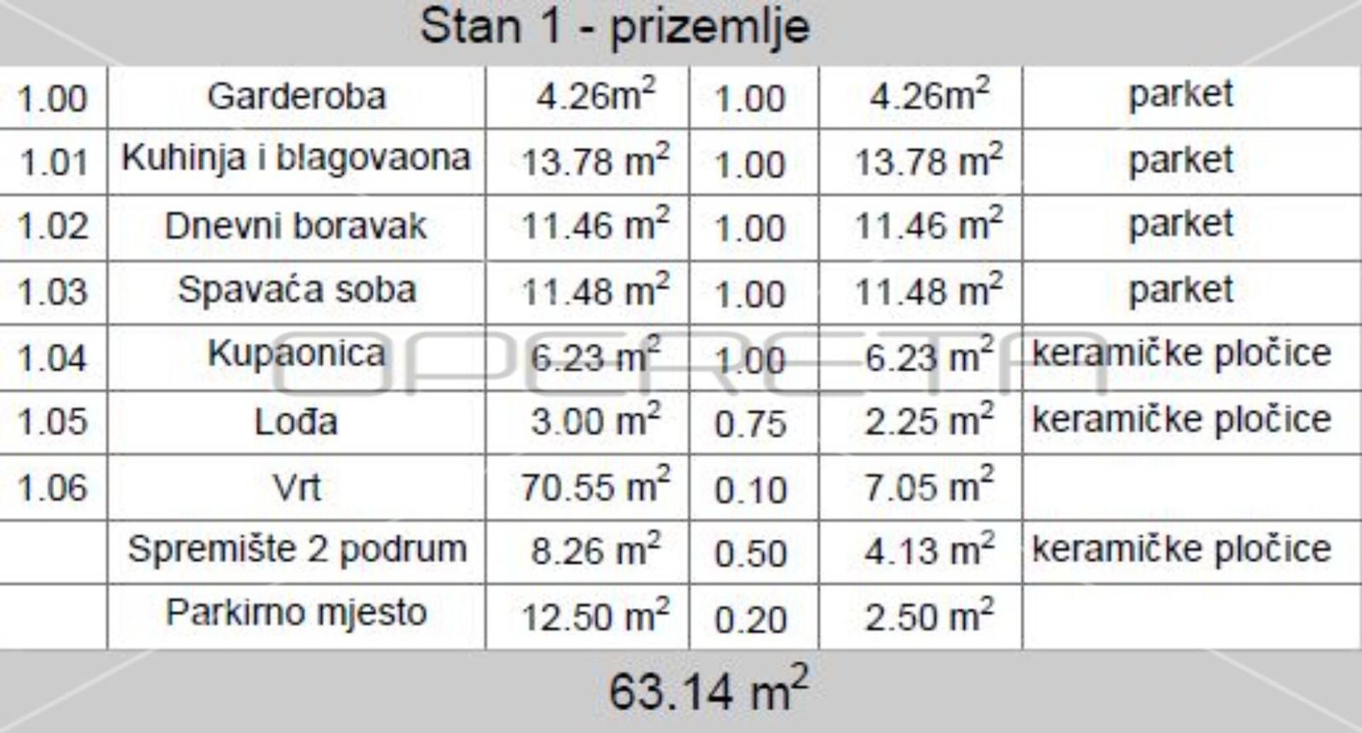 Квартира в Препустовец, Загреб, град 11108831