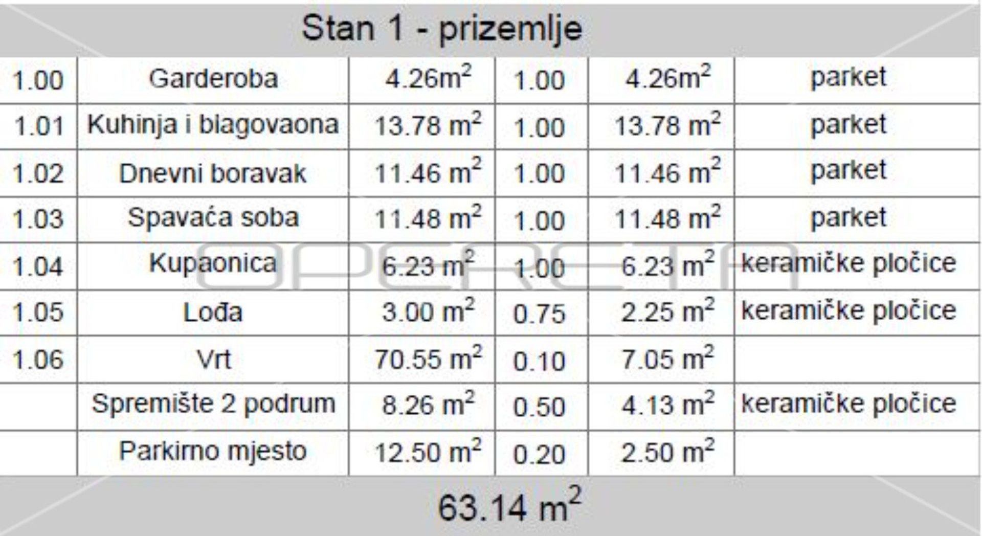 Borettslag i Paruževina, Grad Zagreb 11108833