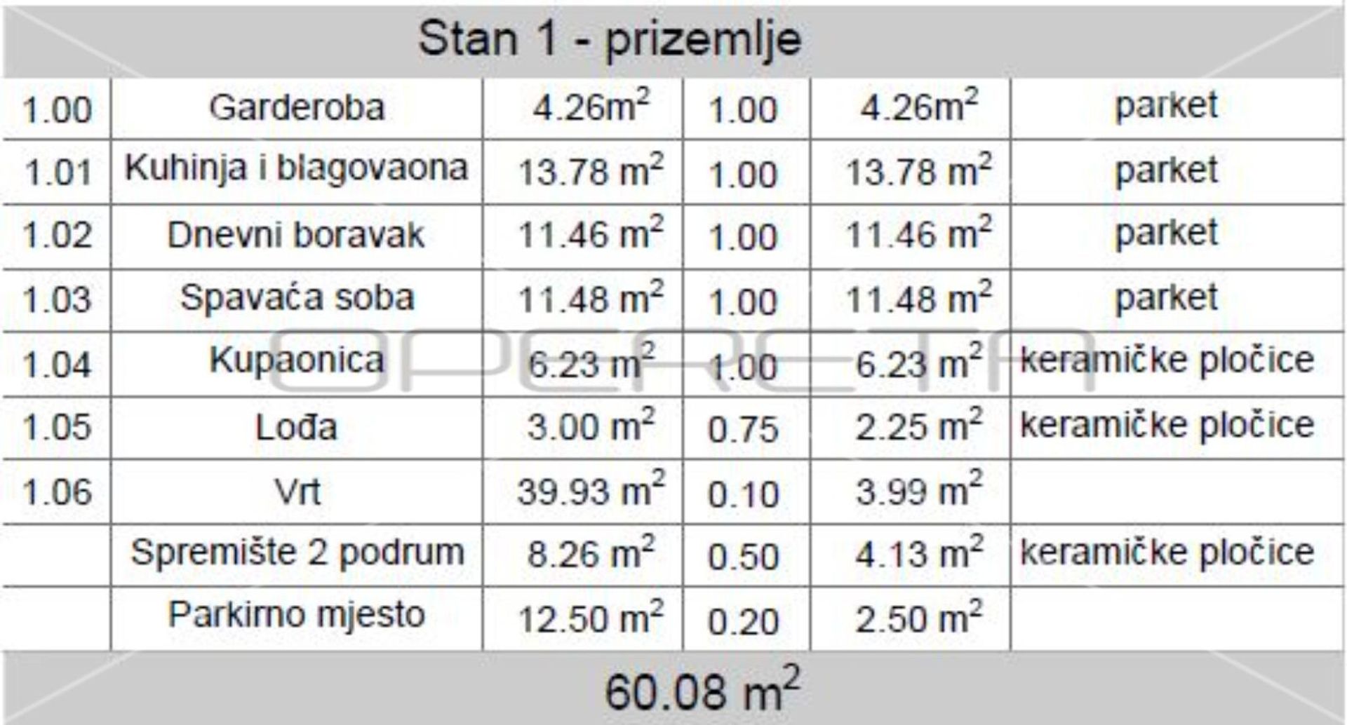 Borettslag i Prepustovec, Zagreb, Grad 11108836