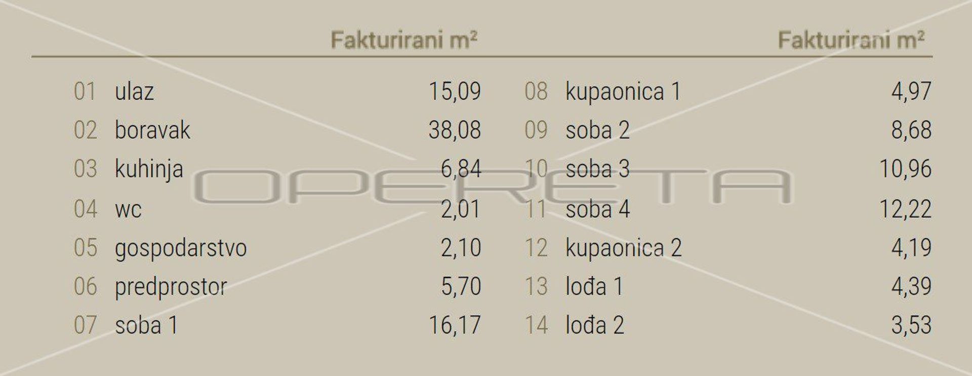 Kondominium w Zagreb,  11109029