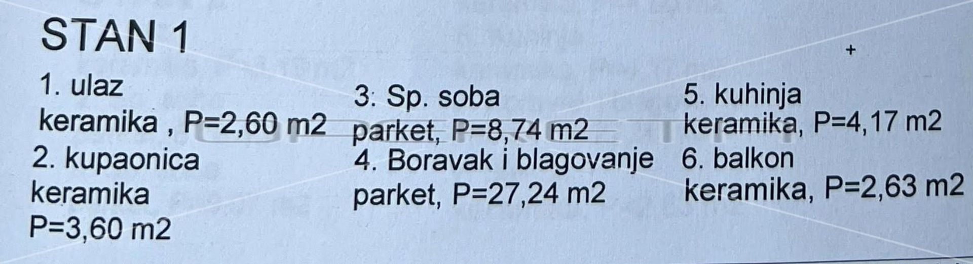 Συγκυριαρχία σε Vrapce, Ζάγκρεμπ, Γκράντ 11109245