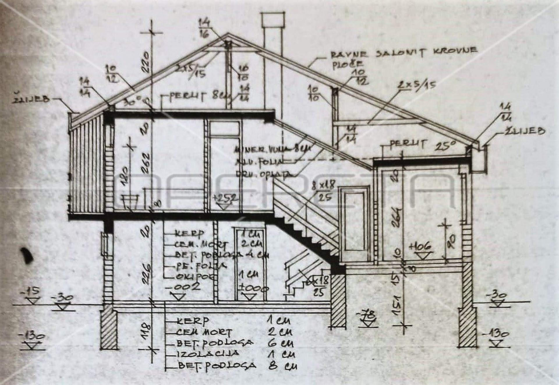 Rumah di Zagreb, Grad Zagreb 11109409