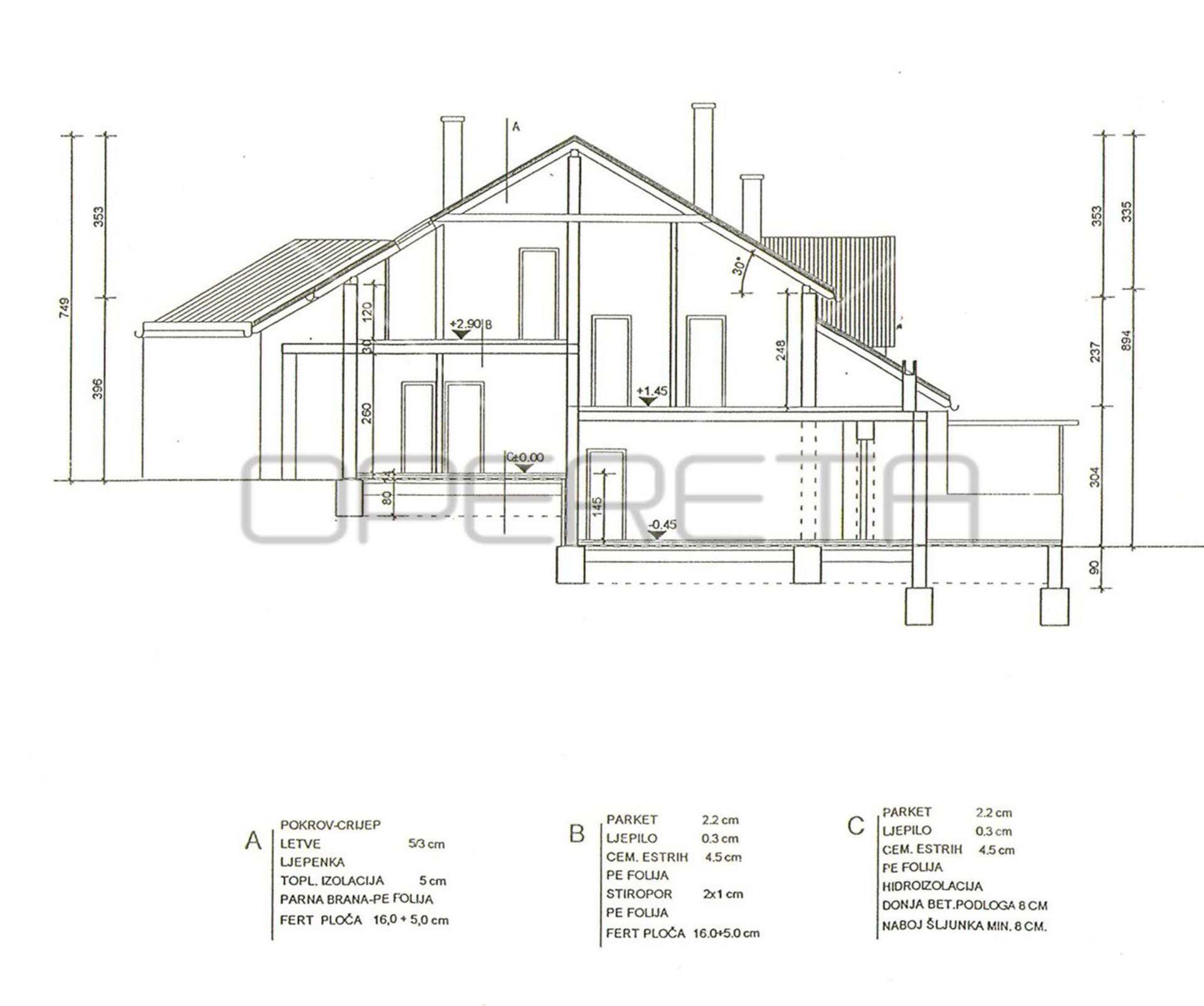 House in Mala Rakovica, Zagrebačka županija 11109417