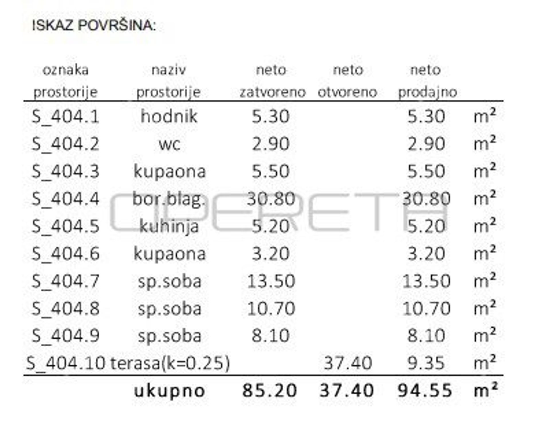 公寓 在 Zapresic, Zagrebacka Zupanija 11109537