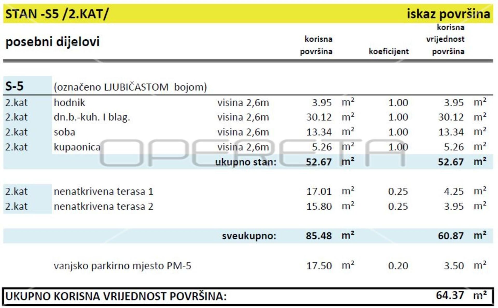 Eigentumswohnung im Jelsa, Splitsko-dalmatinska županija 11109561