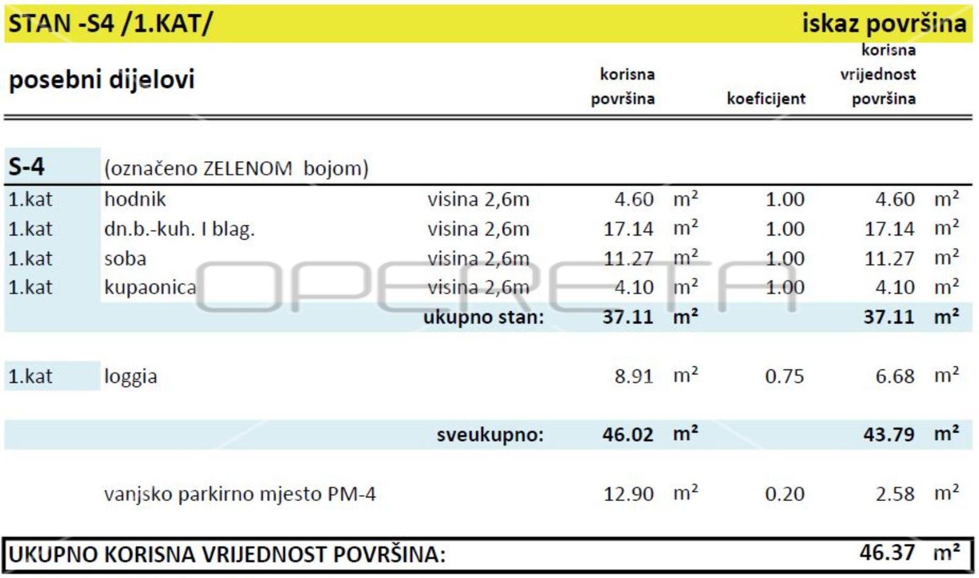 Eigentumswohnung im Jelsa, Splitsko-dalmatinska županija 11109562