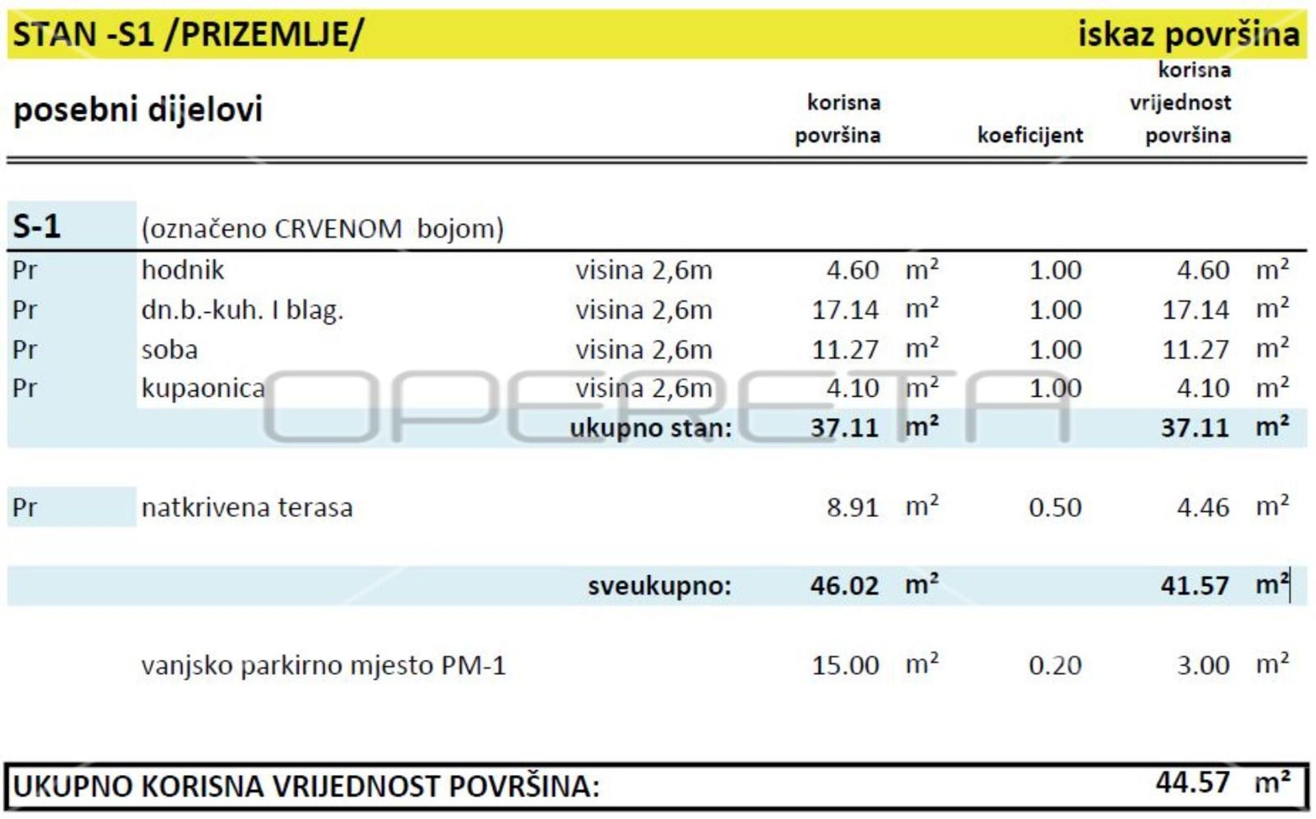 Kondominium dalam Jelsa, Splitsko-dalmatinska županija 11109564