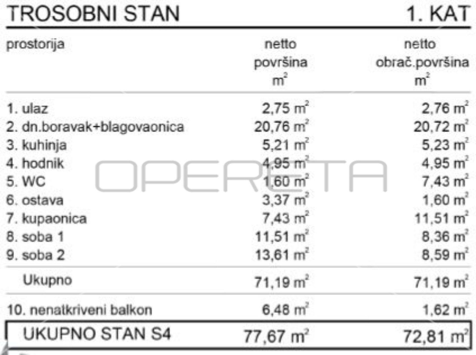 Condominium dans Hrelici, Zagreb, Grad 11109608