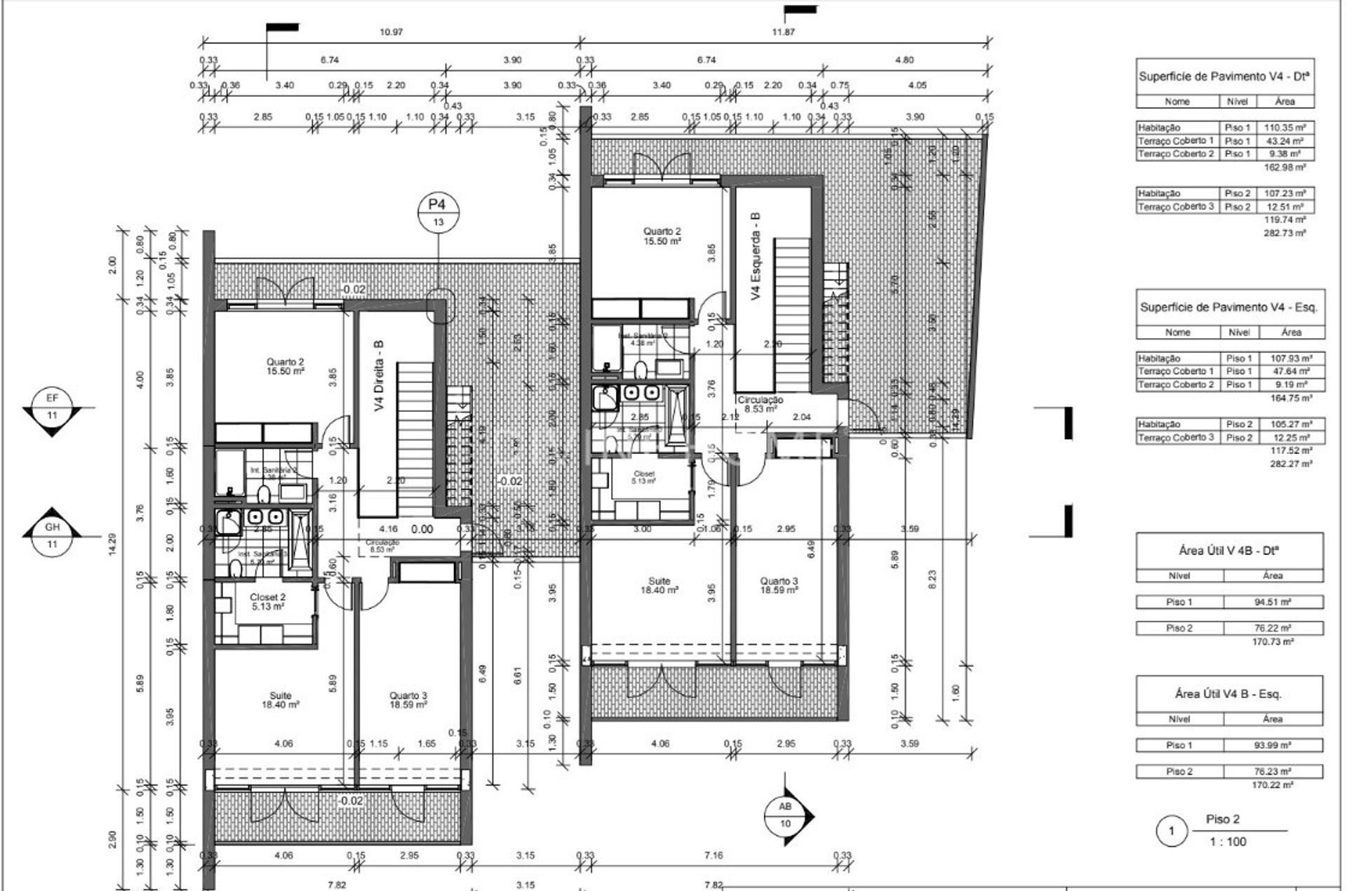 Rumah di Hortas dan Moinhos, Faro 11116381