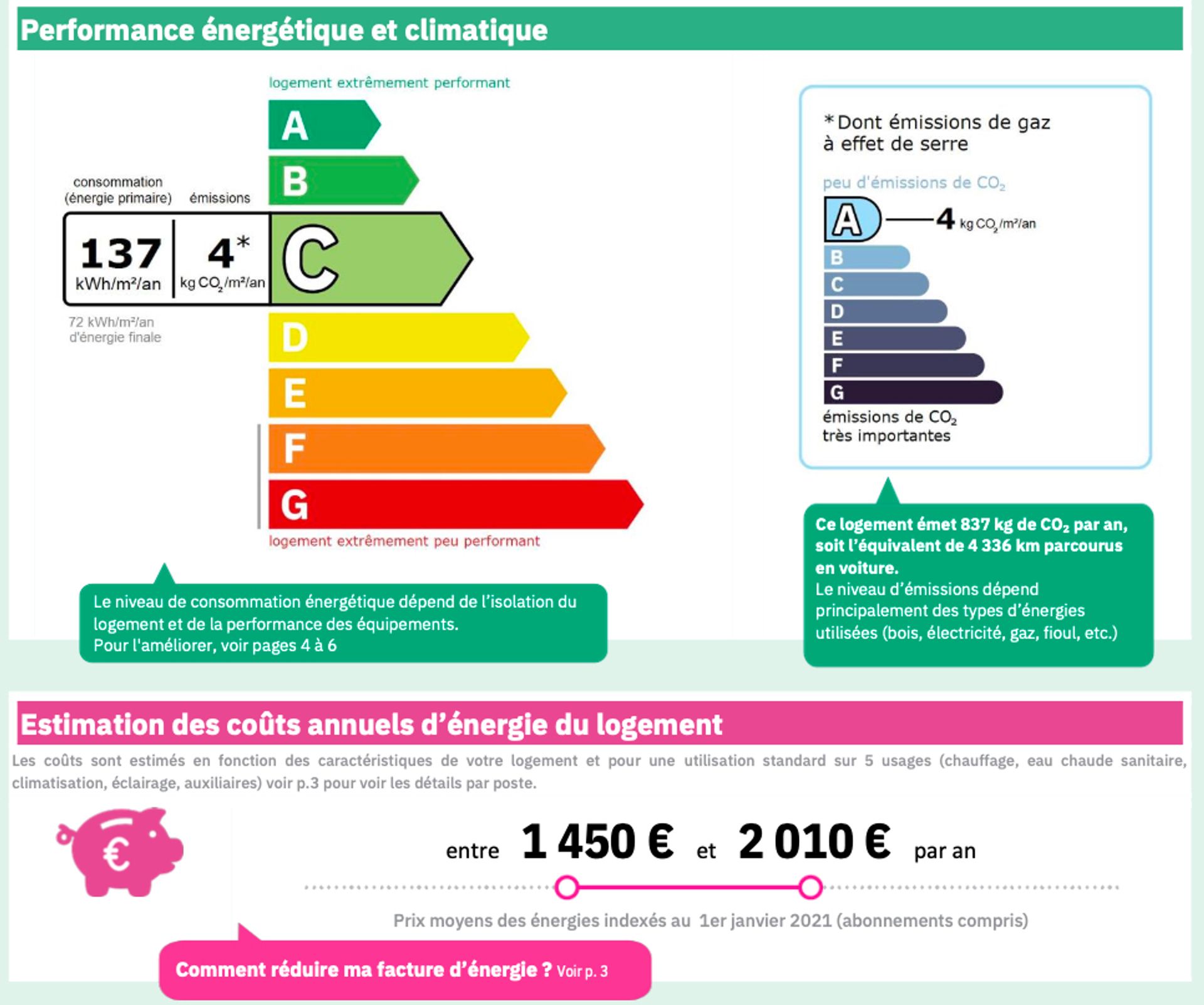 loger dans Bouillargues, Occitanie 11129755