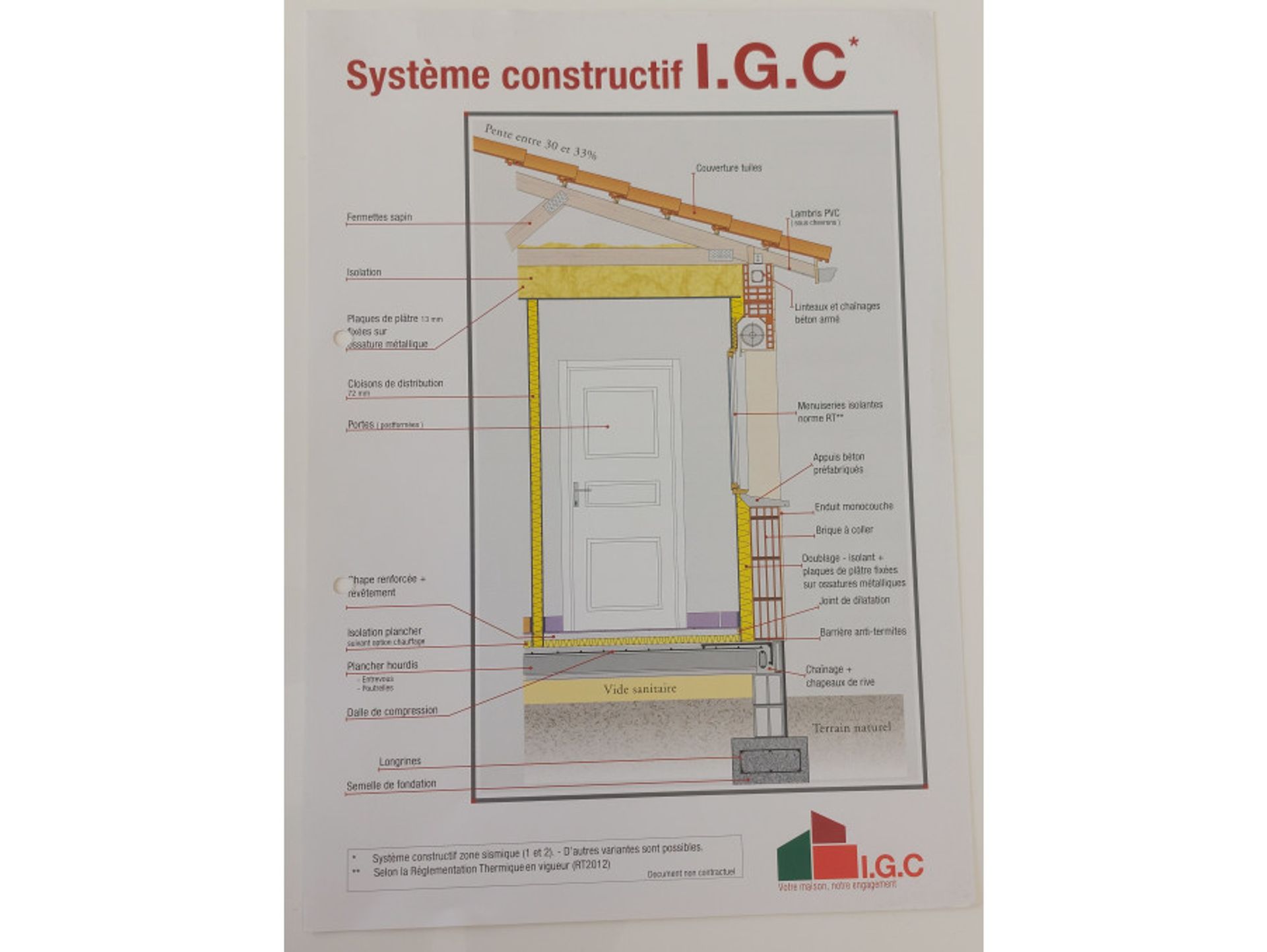 Talo sisään Eymet, Nouvelle-Aquitaine 11139945