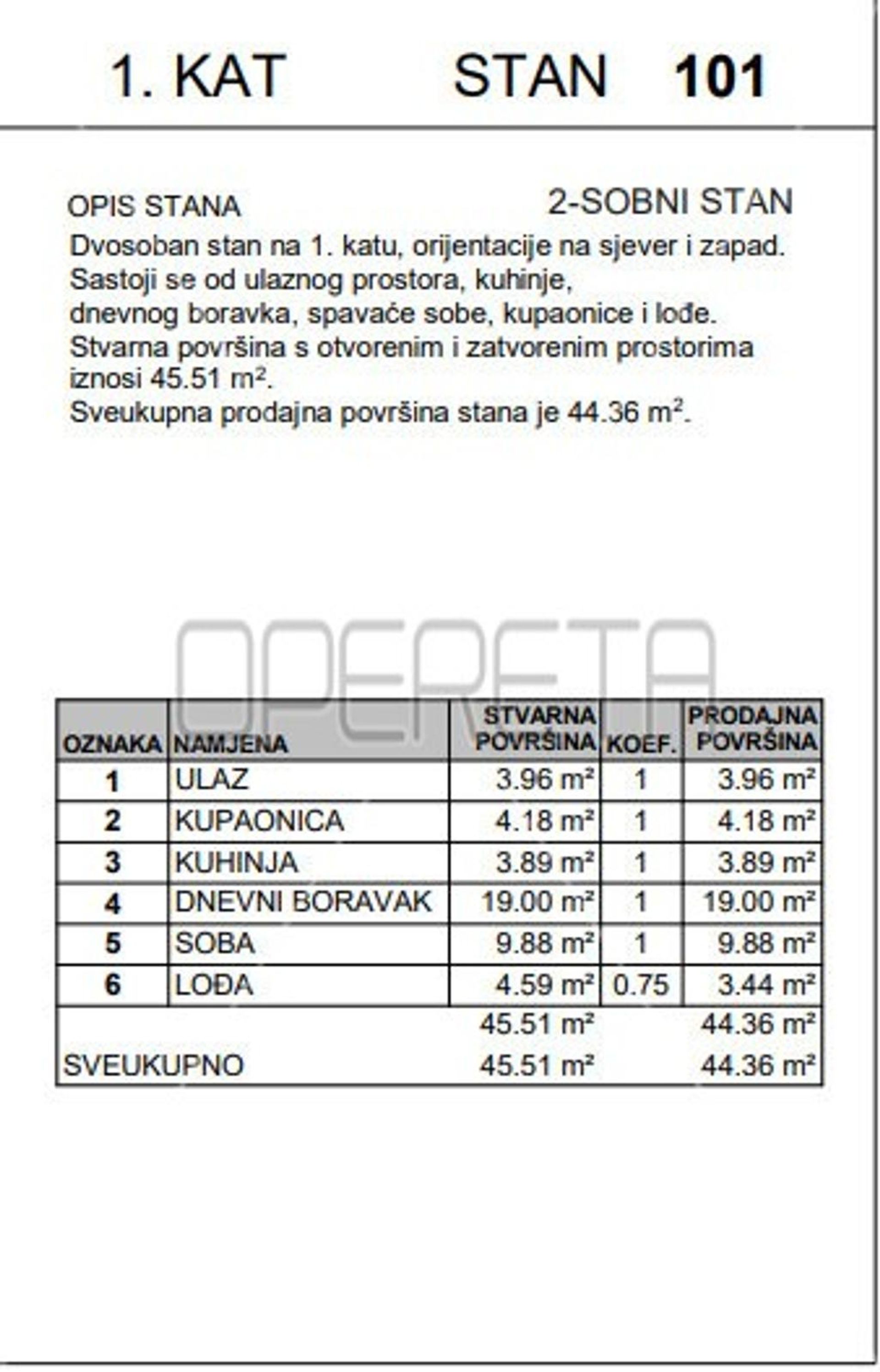 Eigentumswohnung im Stenjevec, Zagreb, Grad 11145843