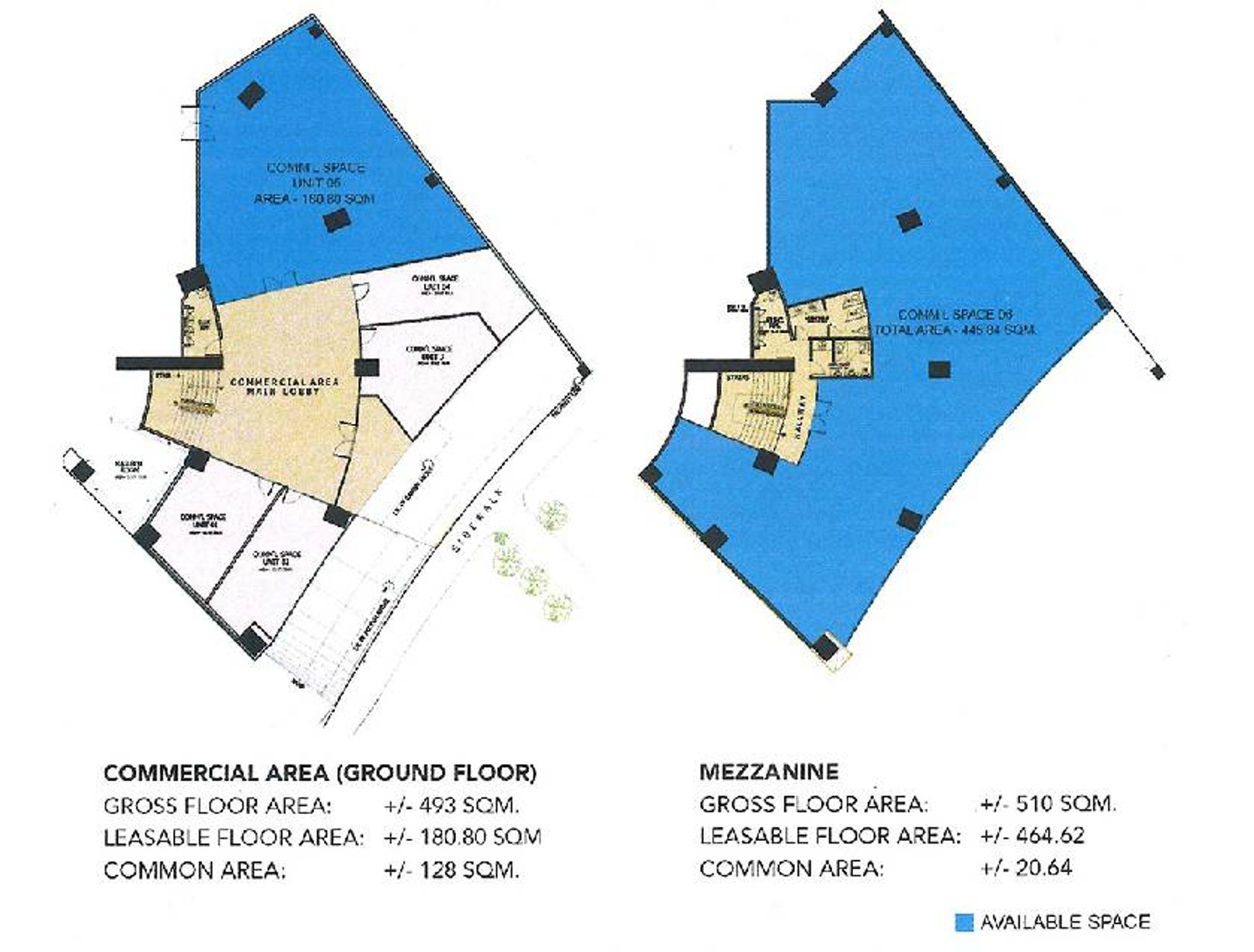 Detailhandel i Østtrekant, Quezon 11153995