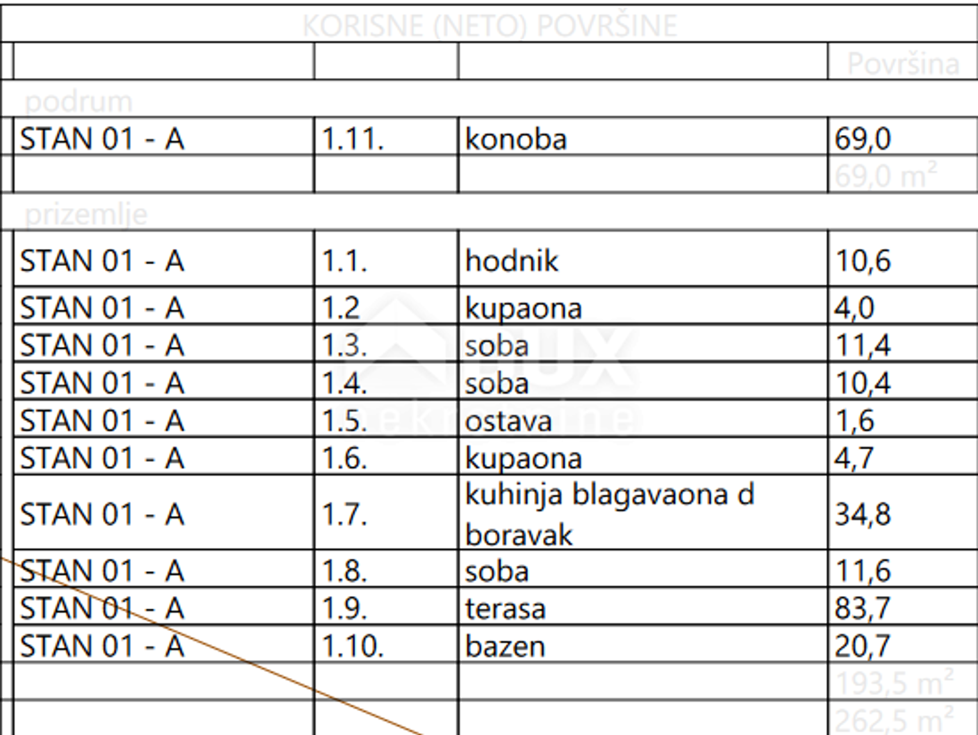 קוֹנדוֹמִינִיוֹן ב Krk, Primorje-Gorski Kotar County 11159798