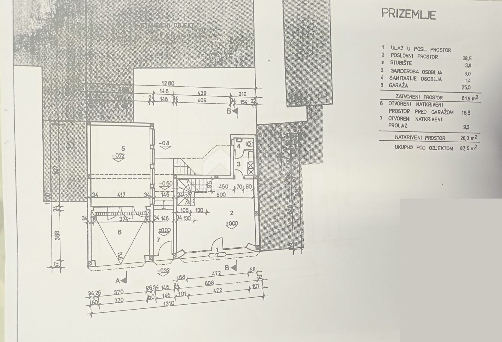 Detailhandel in Zagreb, City of Zagreb 11174071