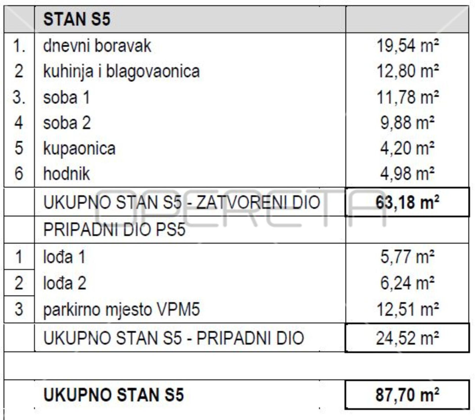 Condominium in Postira, Splitsko-dalmatinska županija 11189346