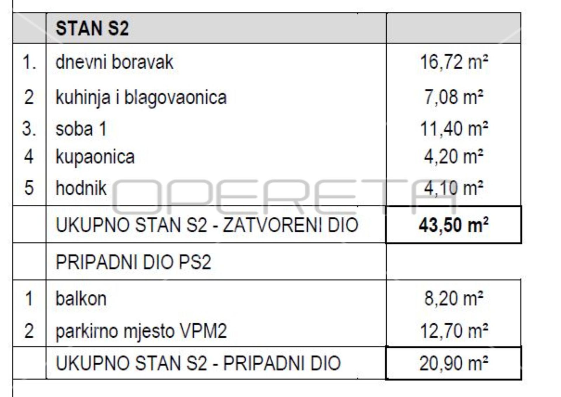 Kondominium di Postira, Splitsko-dalmatinska županija 11189350