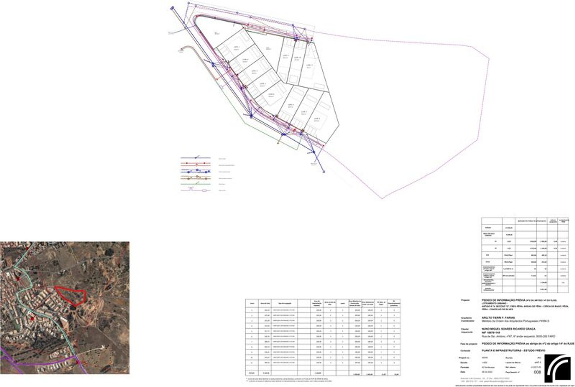 Land i Faro, Faro 11216232