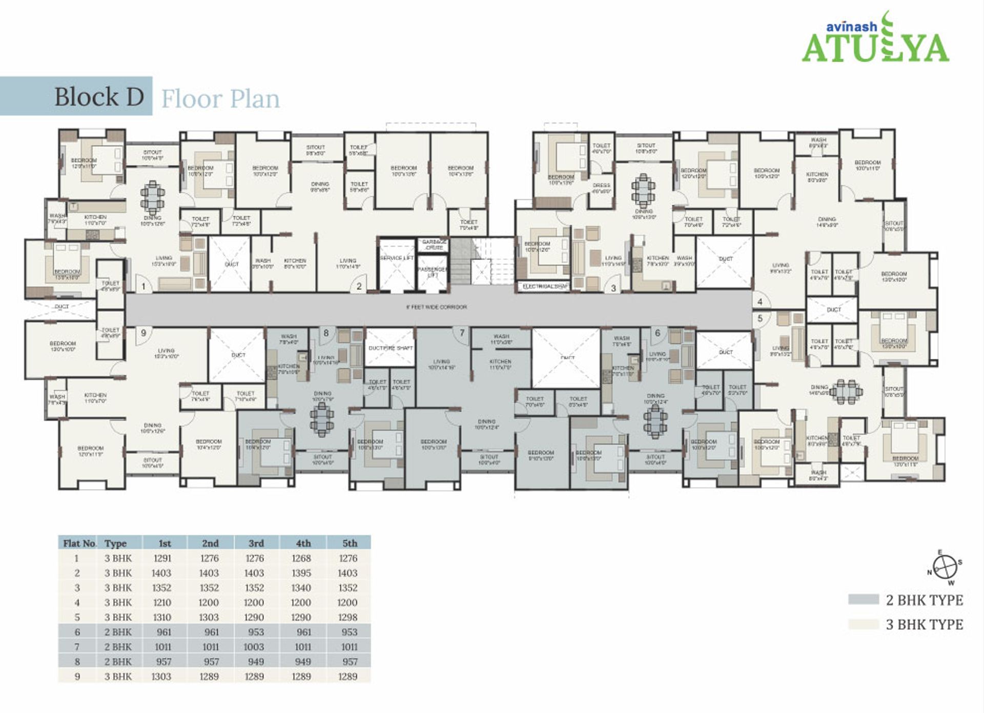 Immobilier dans Sargipal, Geedam Road 11287050