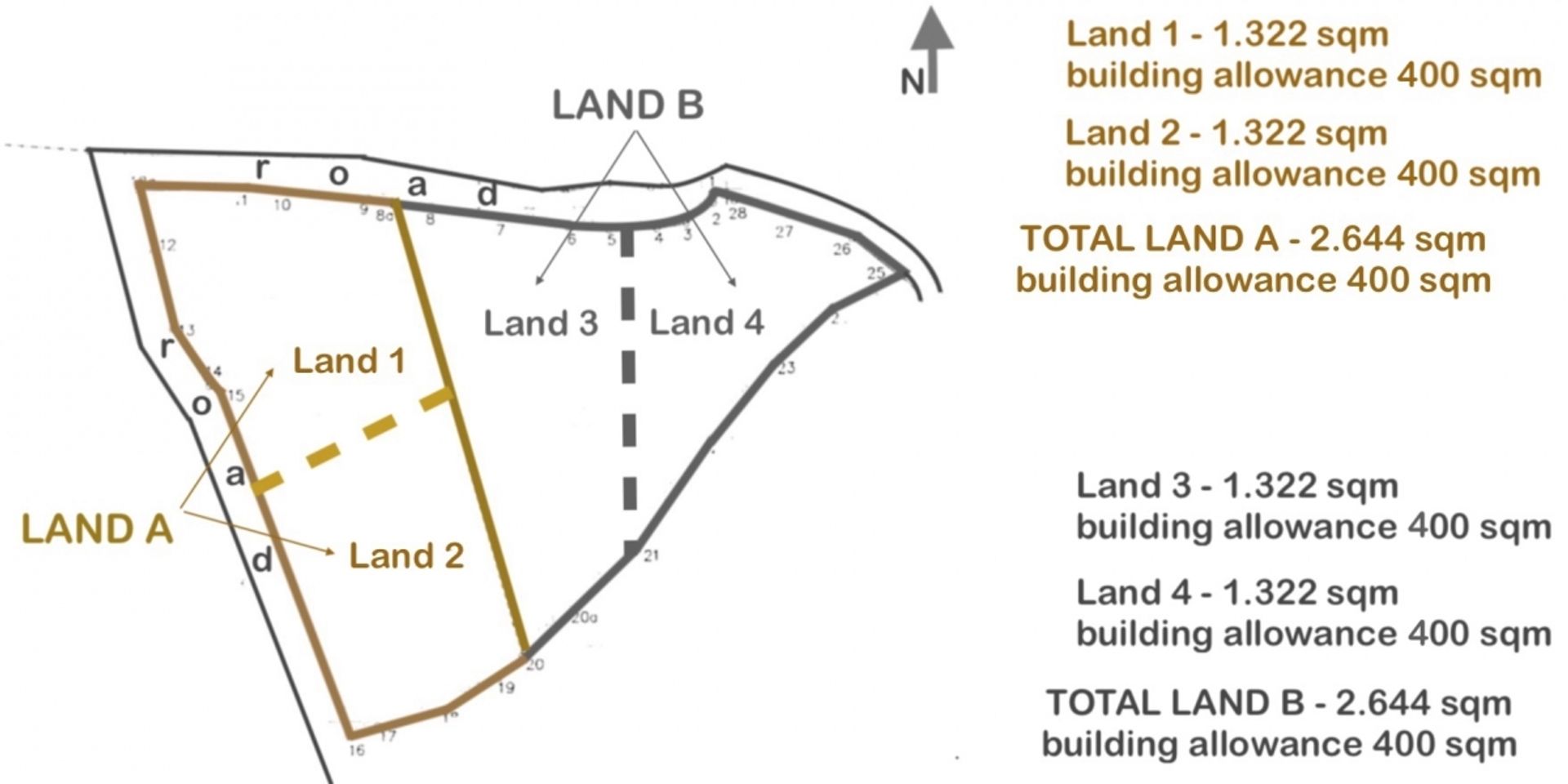 Land in Rethimno,  11296305