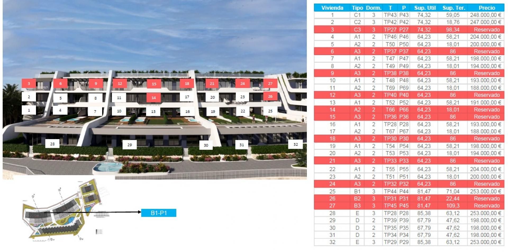 Kondominium w l'Alfàs del Pi, Comunidad Valenciana 11300703