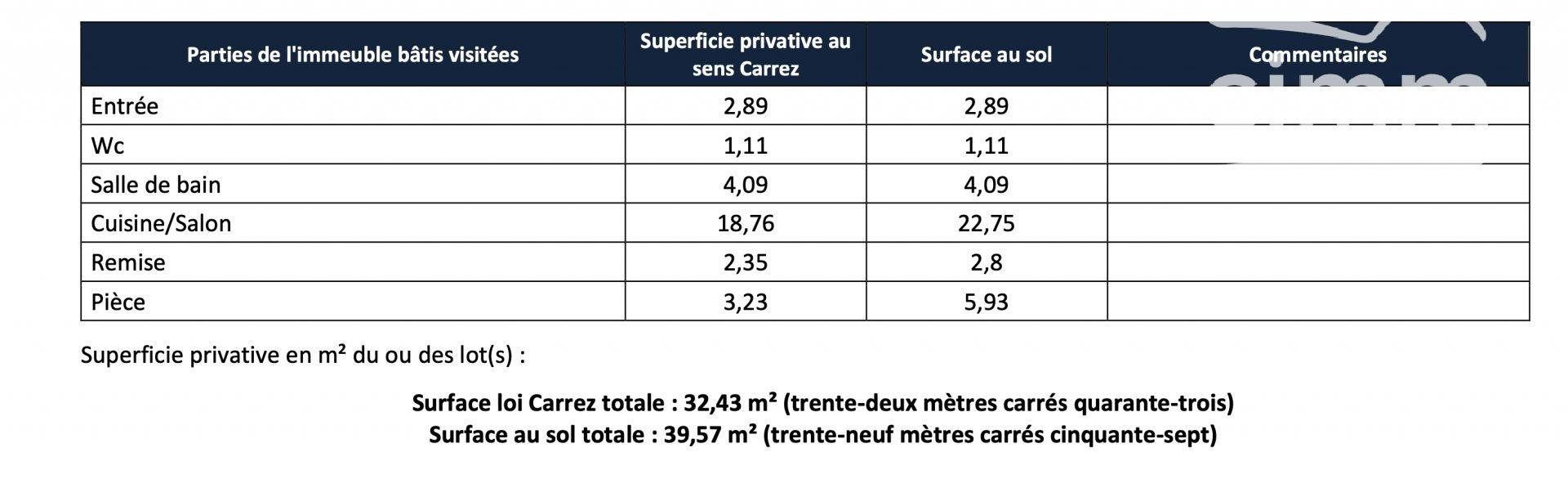 קוֹנדוֹמִינִיוֹן ב Saint-Pierre-de-Chartreuse, Auvergne-Rhone-Alpes 11303133