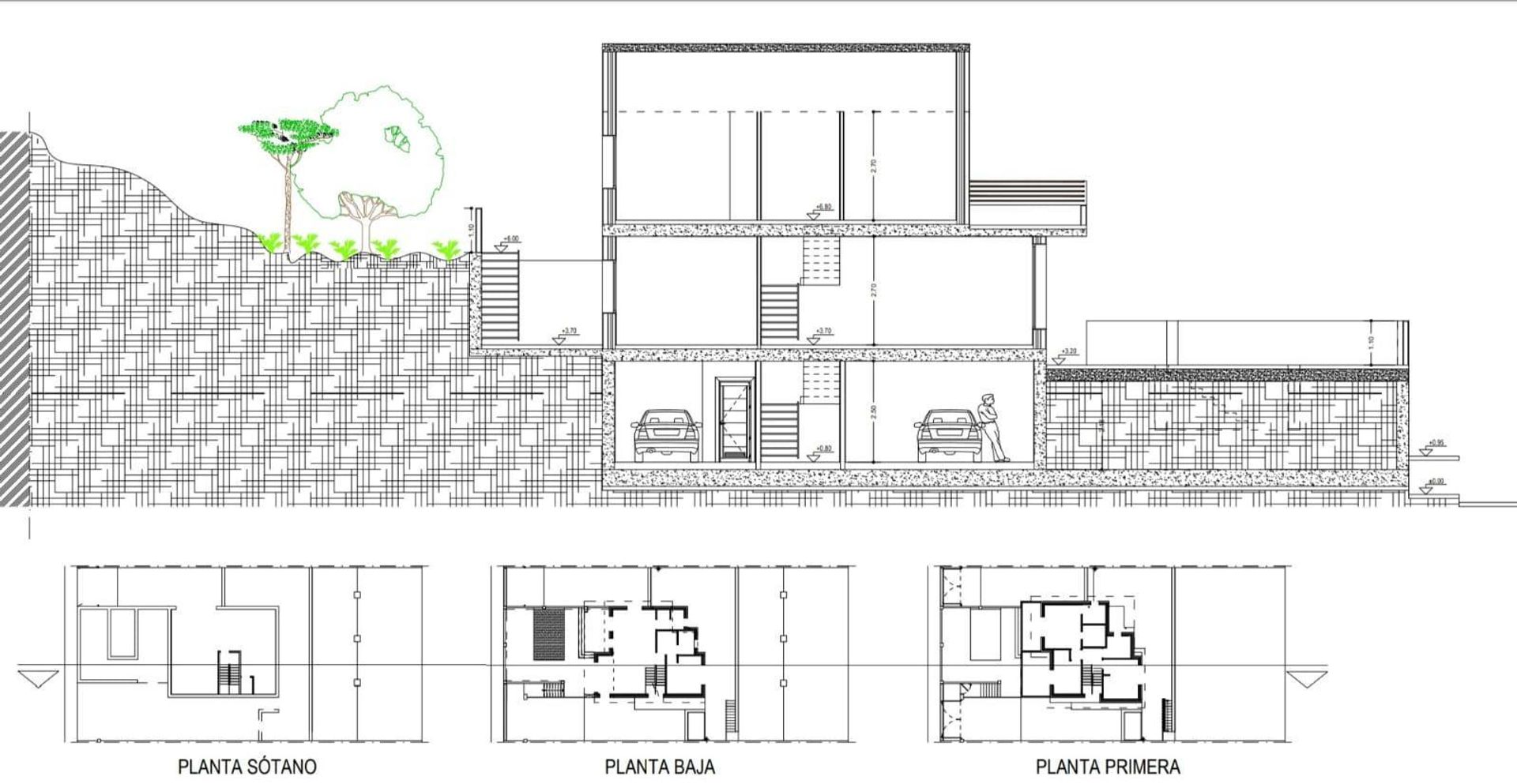 Land i Coín, Andalucía 11314375