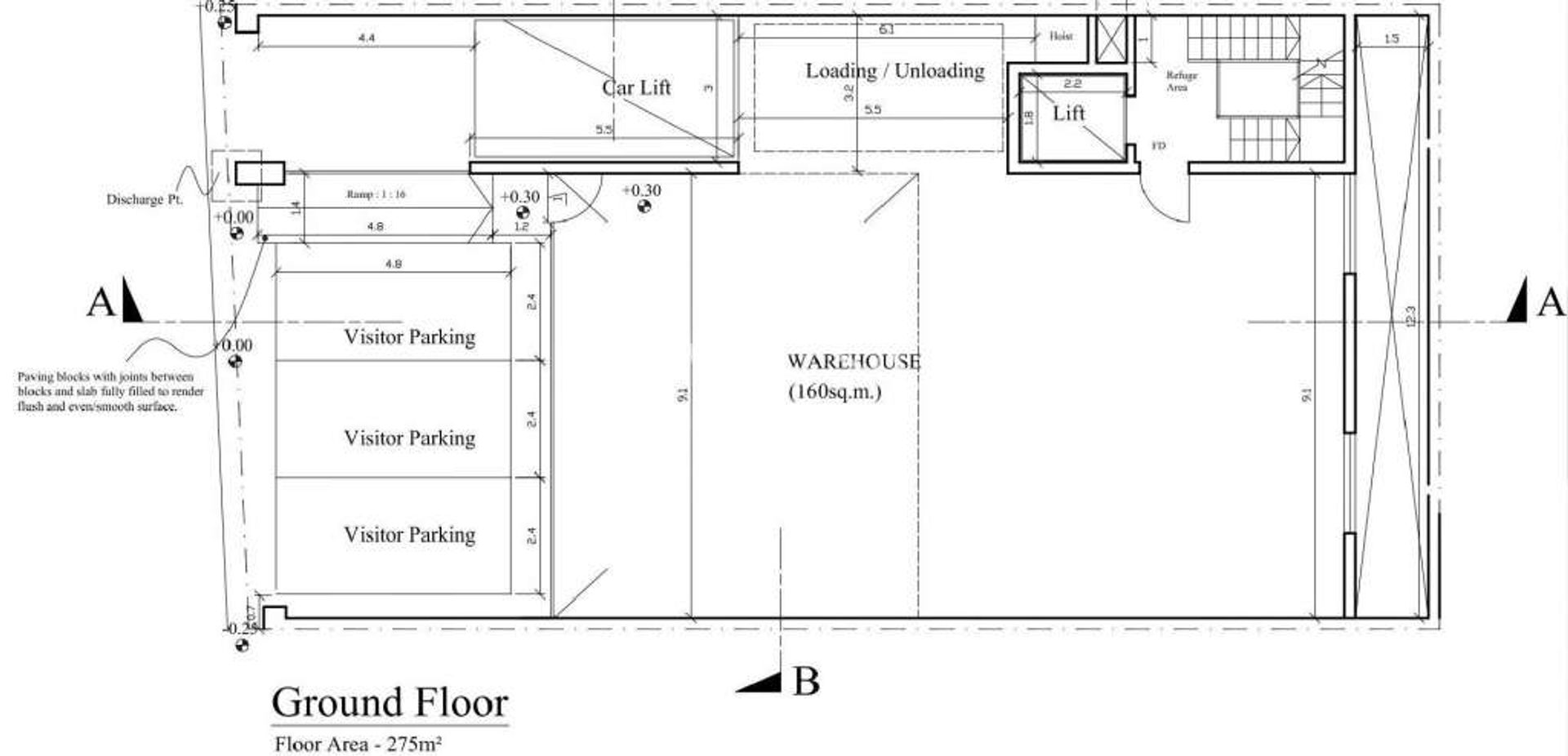 Perindustrian dalam Balzan, Balzan 11326917