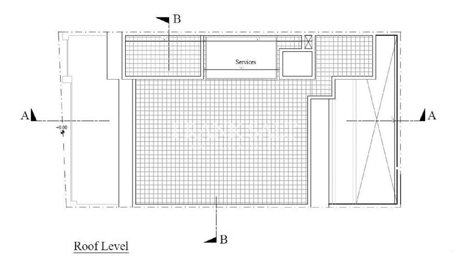 Perindustrian dalam Balzan, Balzan 11326917