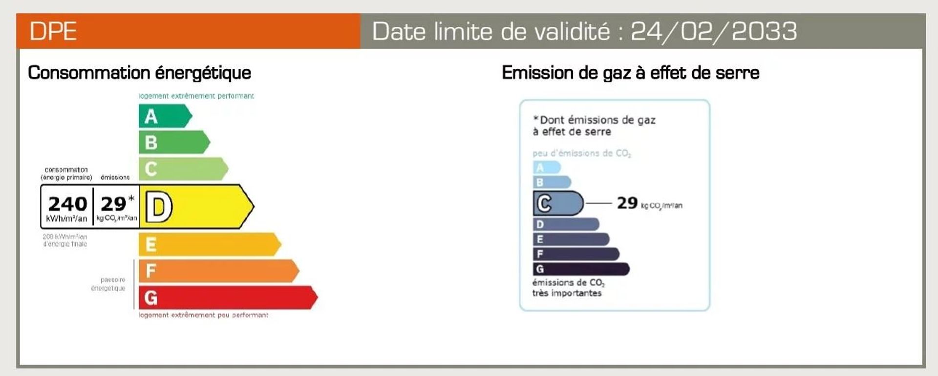 Yang lain dalam Soissons, Hauts-de-France 11338036