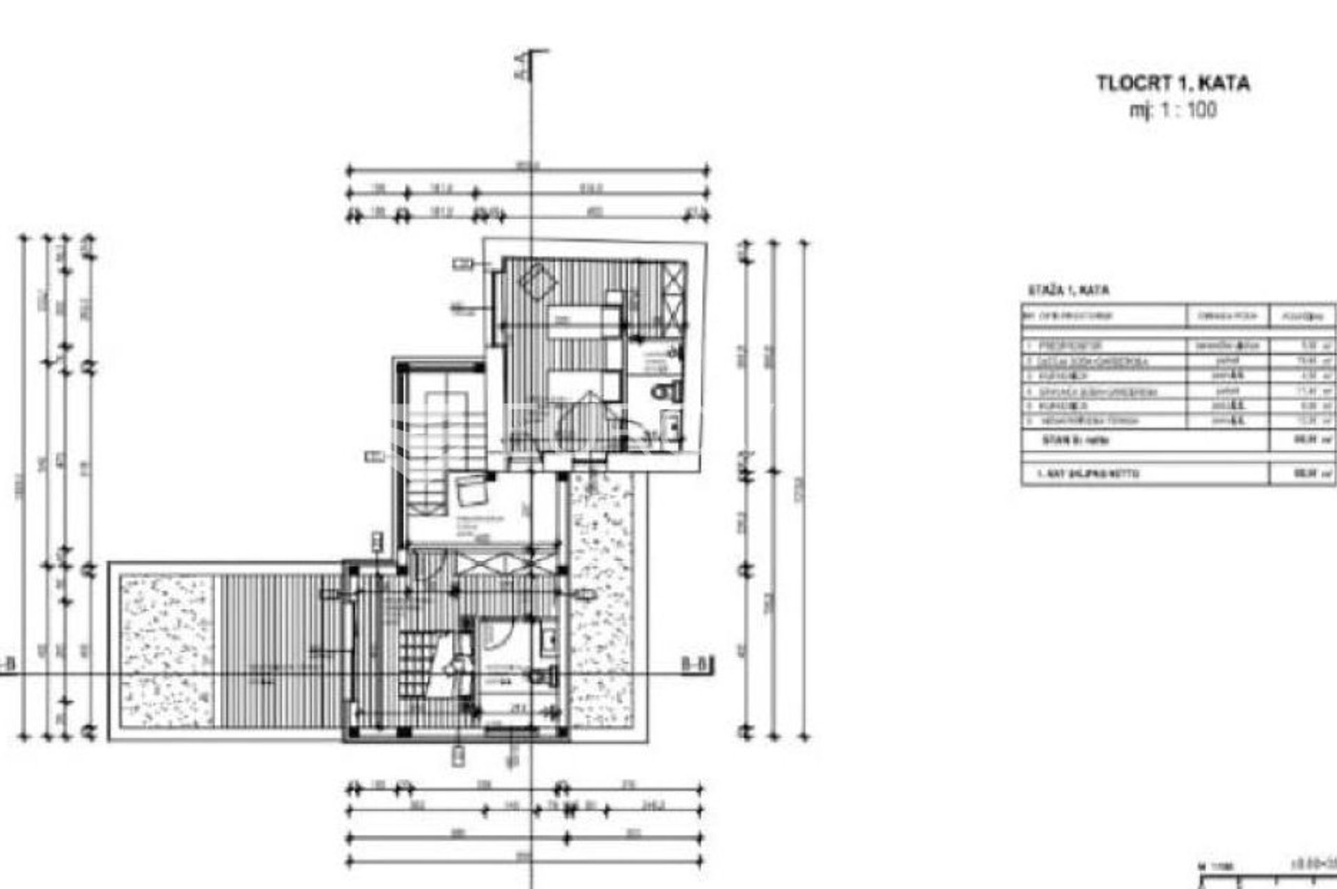 Land in Sibenik, Sibensko-Kninska Zupanija 11338223