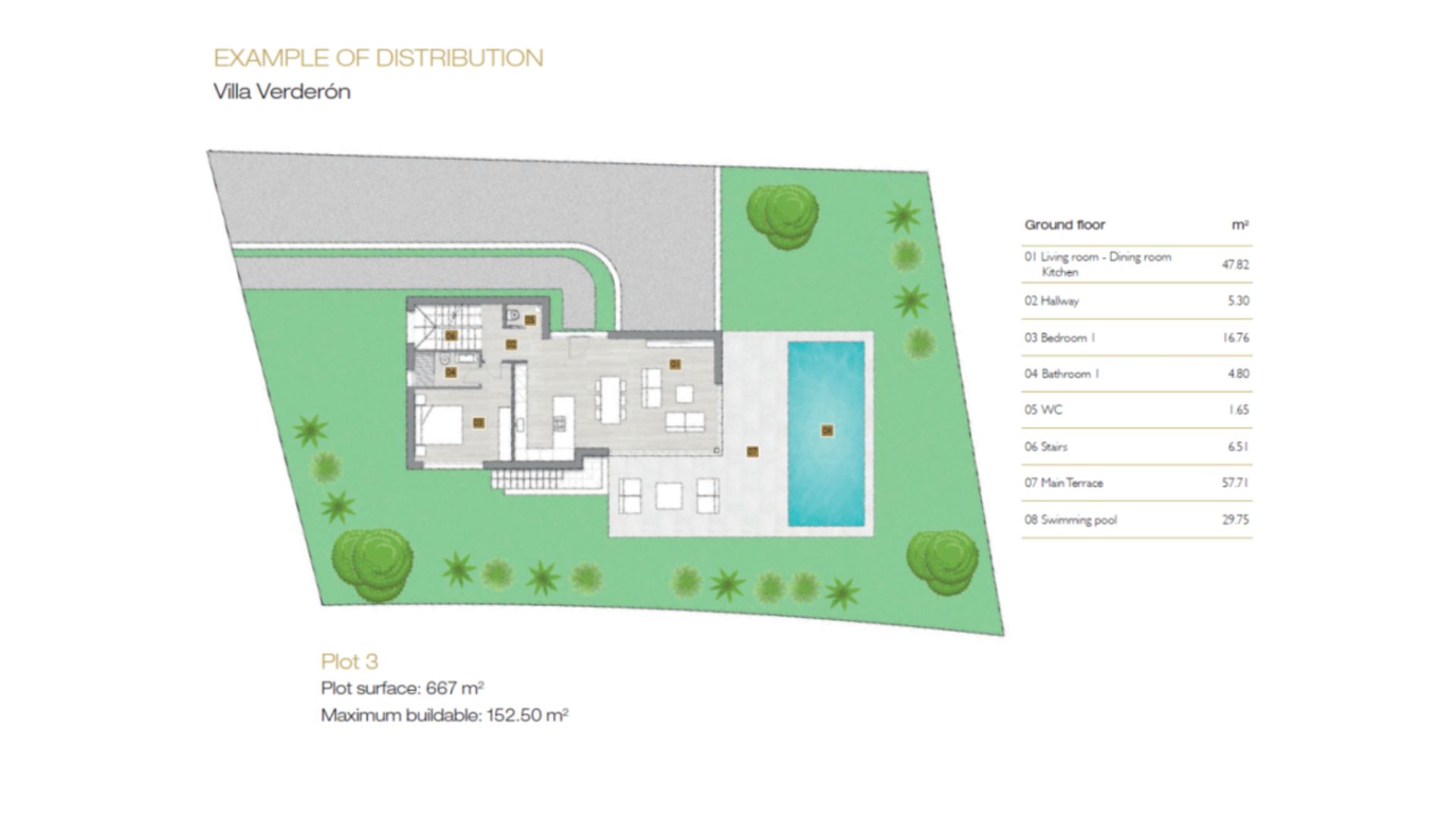 بيت في Dehesa de Campoamor, Comunidad Valenciana 11343347