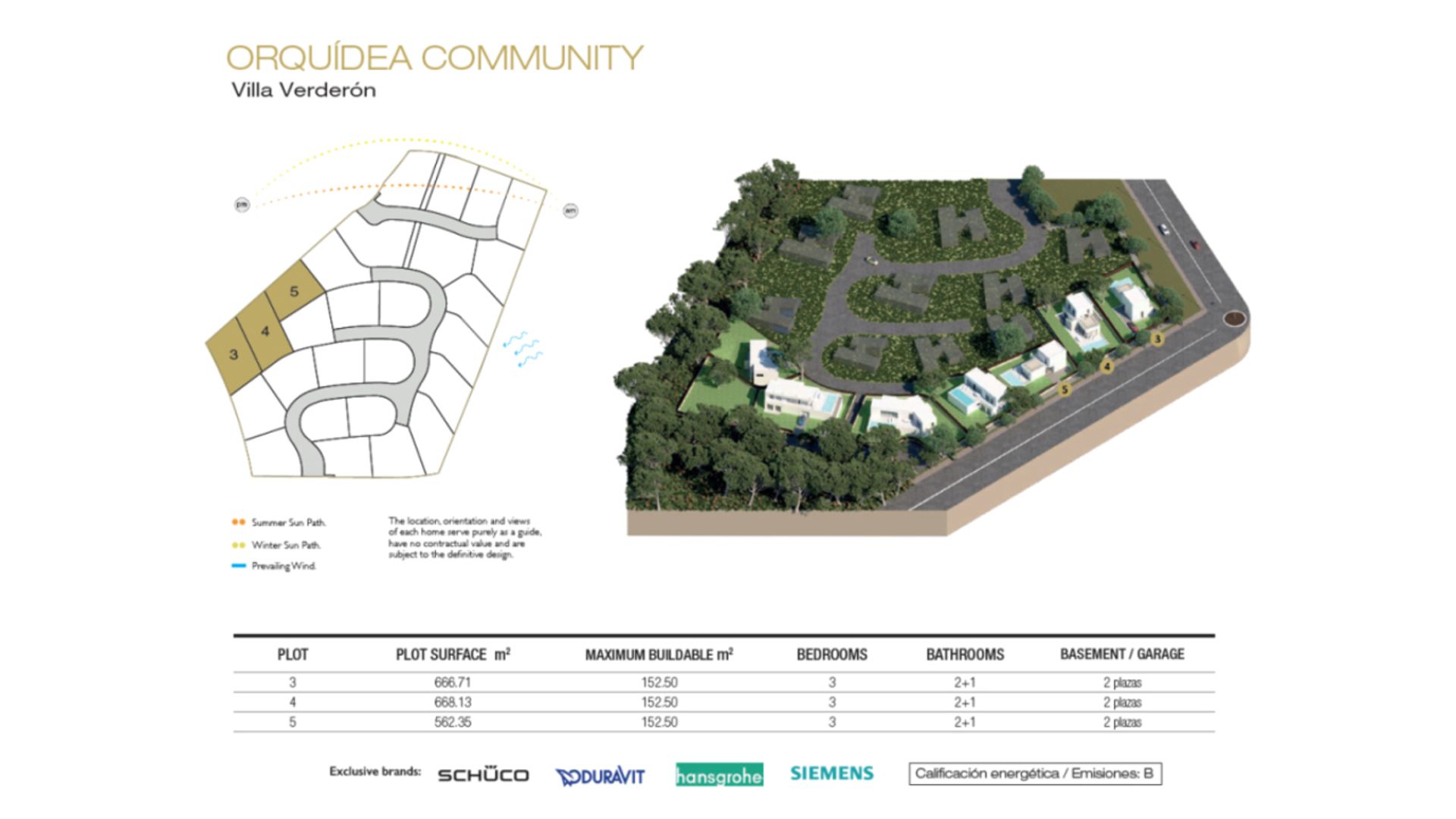 بيت في Dehesa de Campoamor, Comunidad Valenciana 11343347