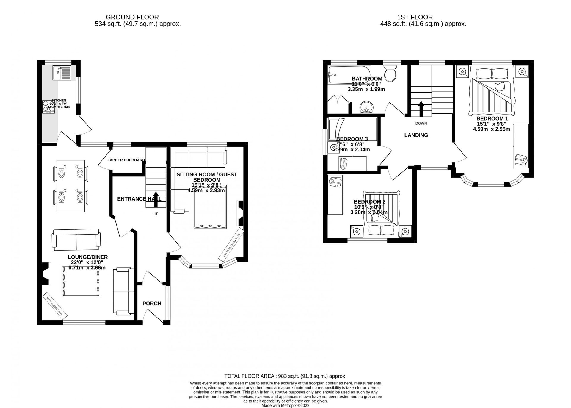 Lain di Douglas, Onchan 11393583