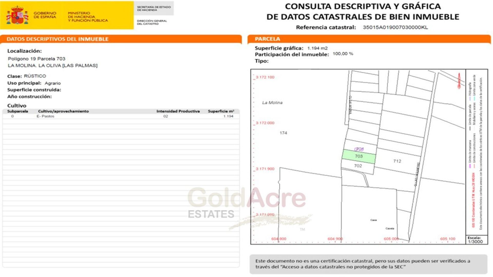 土地 在 Lajares, Canarias 11395416