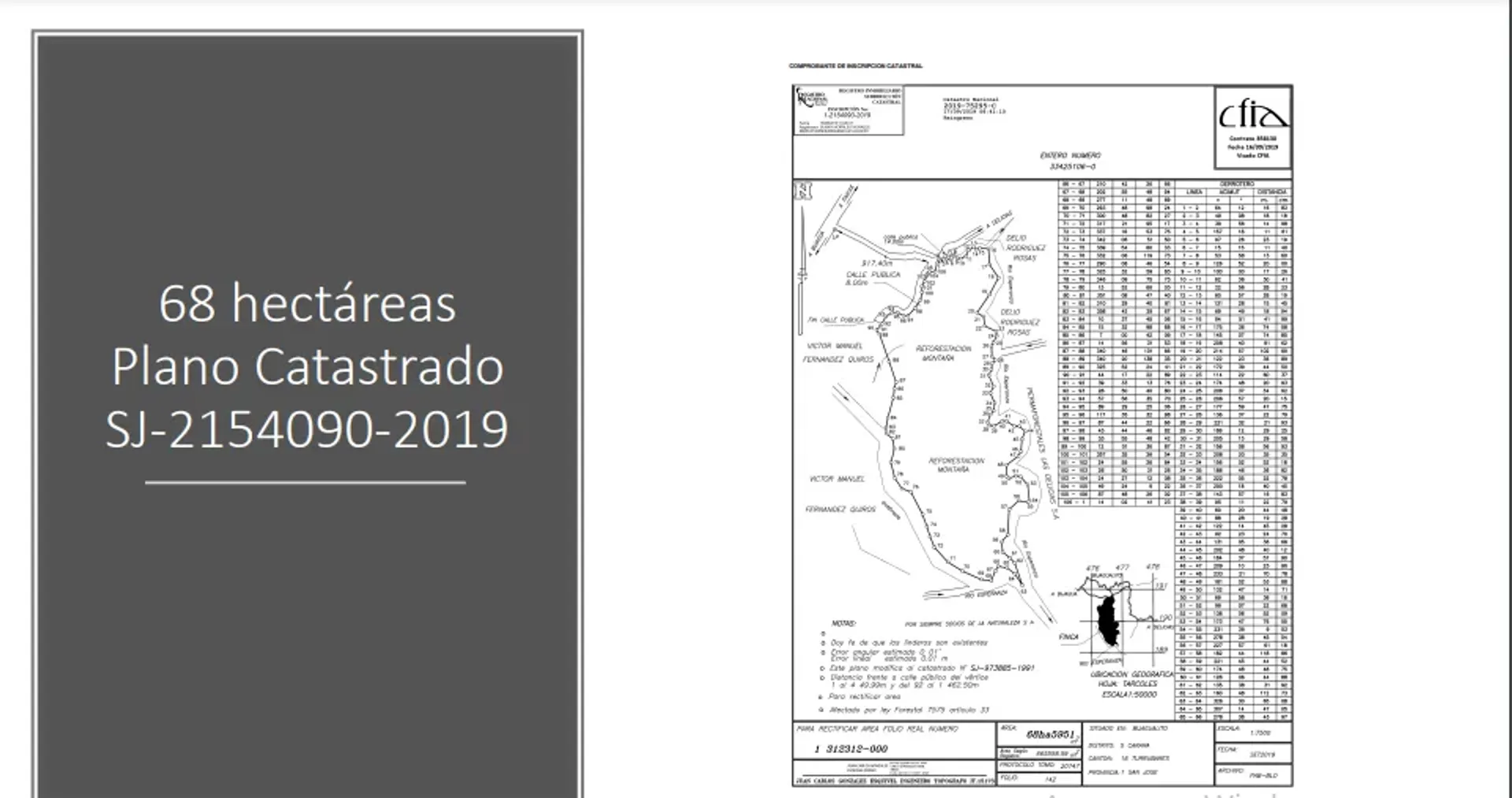 Terra no Piedras de Fuego, Alajuela 11412490